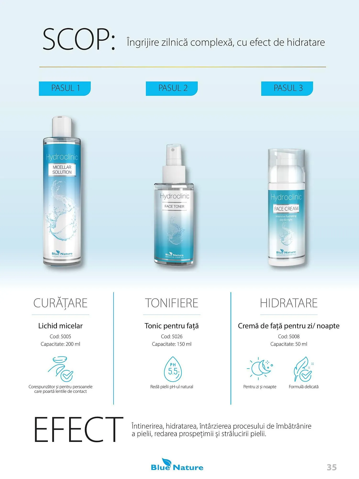 Catalog Catalog BetterStyle de la 1 octombrie până la 31 decembrie 2025 - Revista Pagina 35