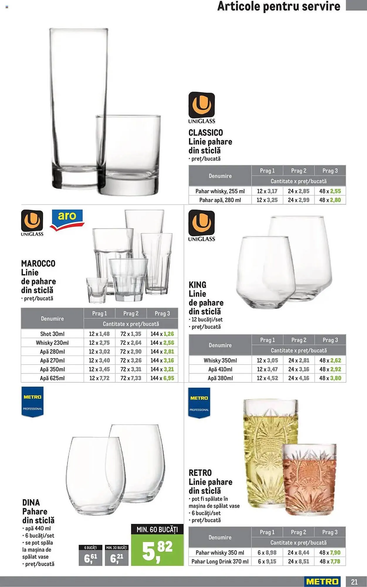 Catalog Catalog Metro de la 1 octombrie până la 4 ianuarie 2026 - Revista Pagina 21