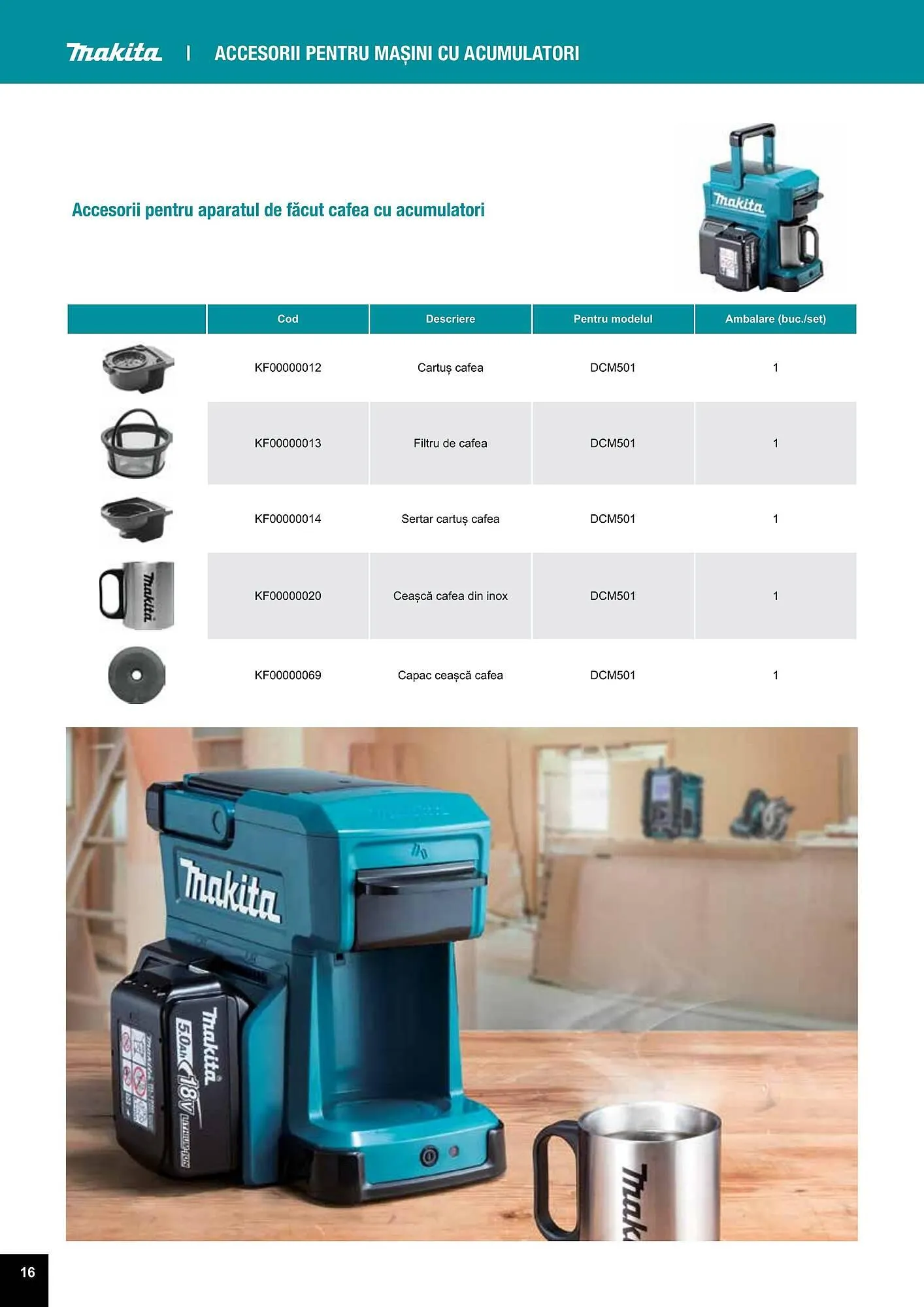 Catalog Makita catalog de la 27 iulie până la 31 decembrie 2023 - Revista Pagina 16