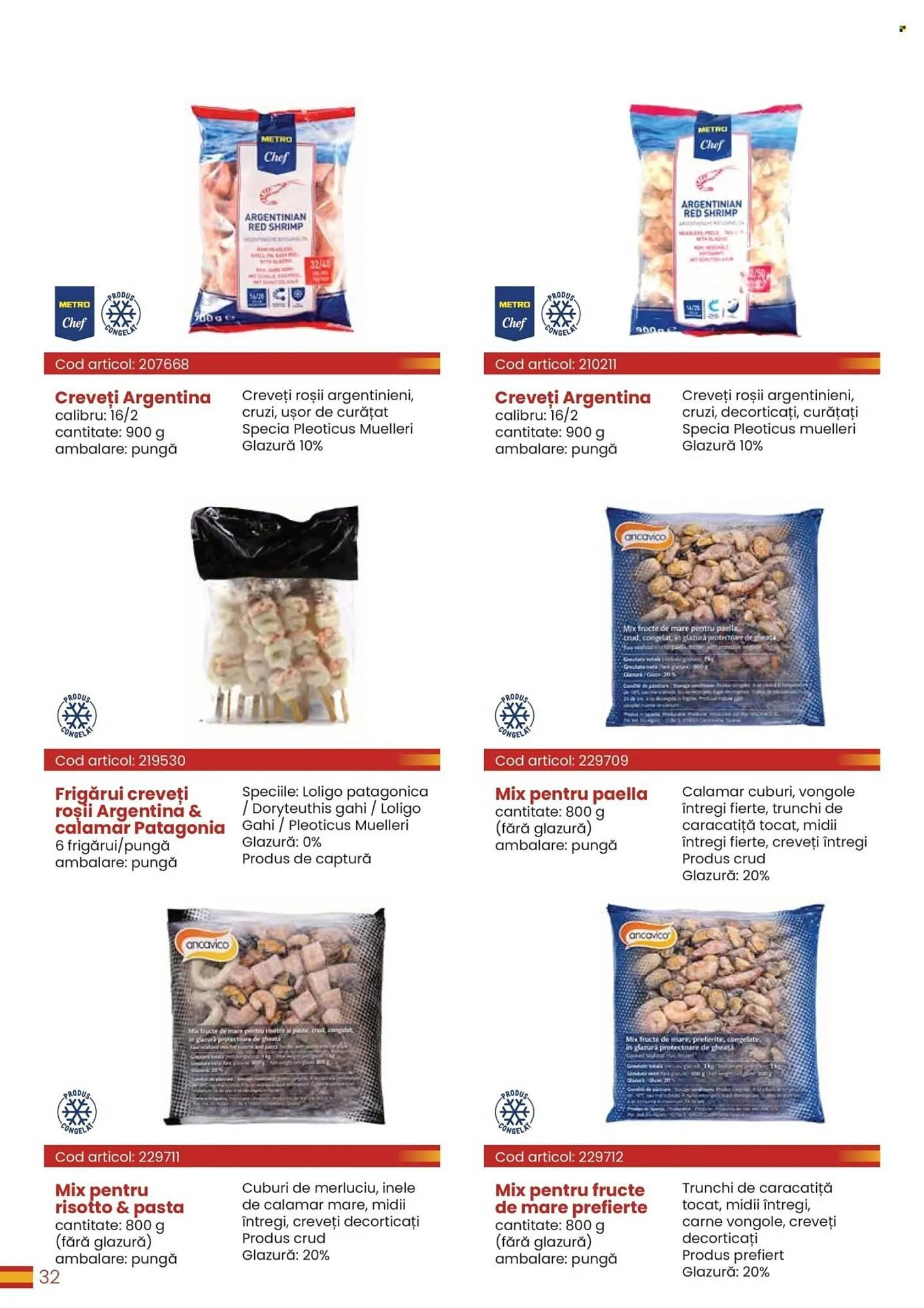 Catalog Catalog Metro de la 30 martie până la 31 decembrie 2026 - Revista Pagina 32