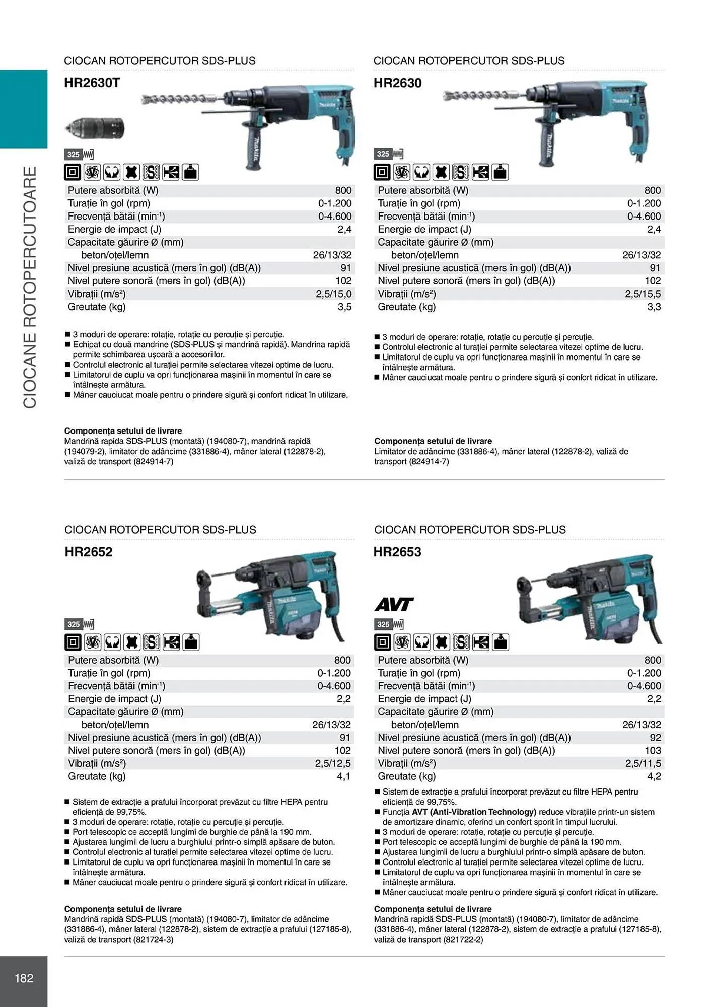 Catalog Catalog Makita de la 28 aprilie până la 31 decembrie 2026 - Revista Pagina 182