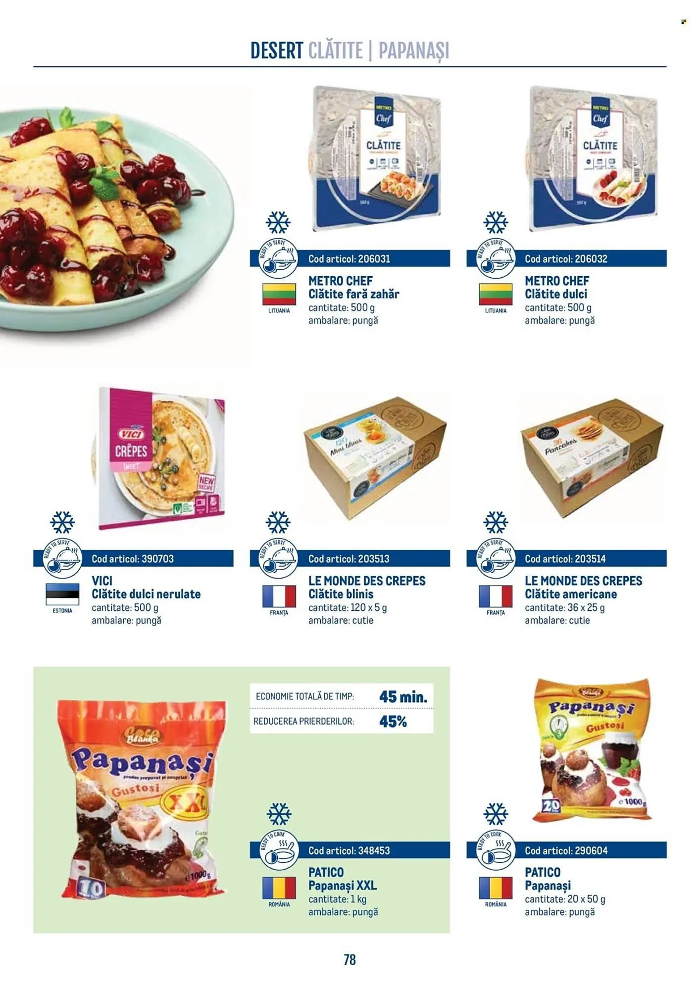 Catalog Catalog Metro de la 21 aprilie până la 31 decembrie 2026 - Revista Pagina 78