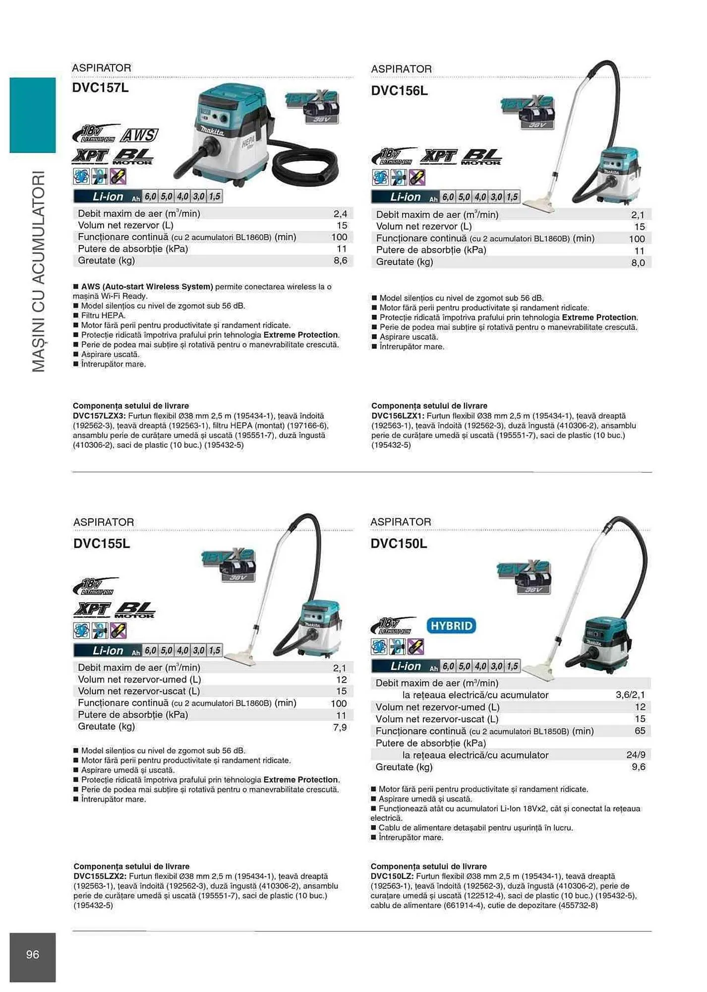 Catalog Makita catalog de la 1 ianuarie până la 31 decembrie 2023 - Revista Pagina 96