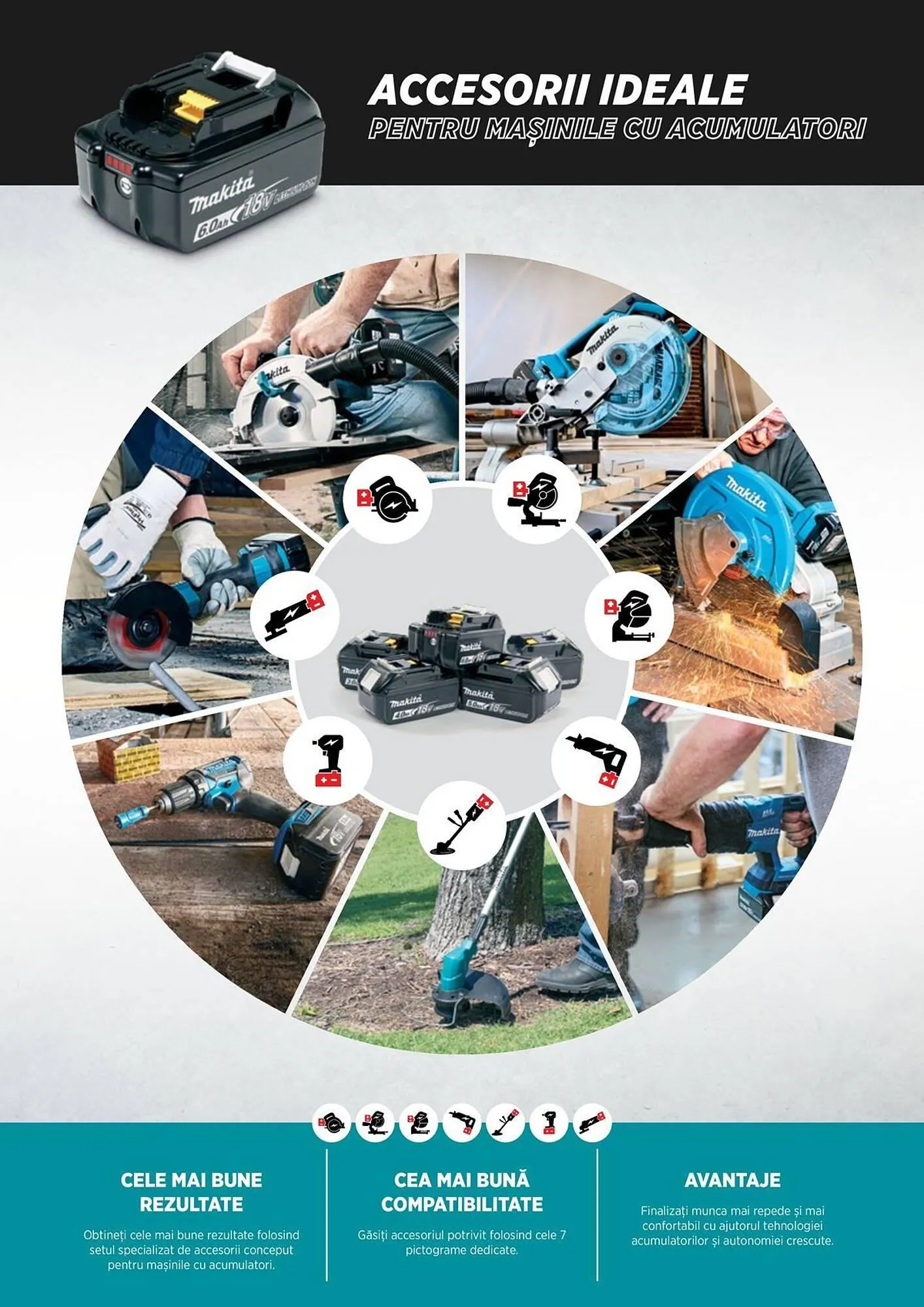 Catalog Catalog Makita de la 1 aprilie până la 31 decembrie 2025 - Revista Pagina 18