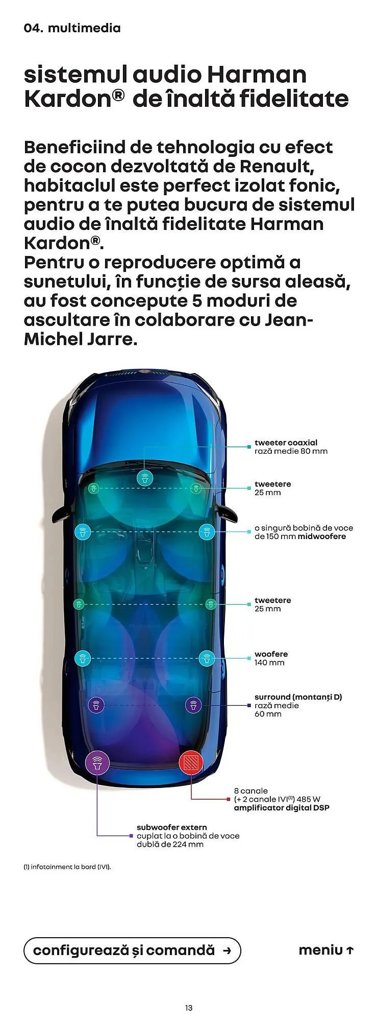 Catalog Catalog Renault de la 15 aprilie până la 15 octombrie 2025 - Revista Pagina 13