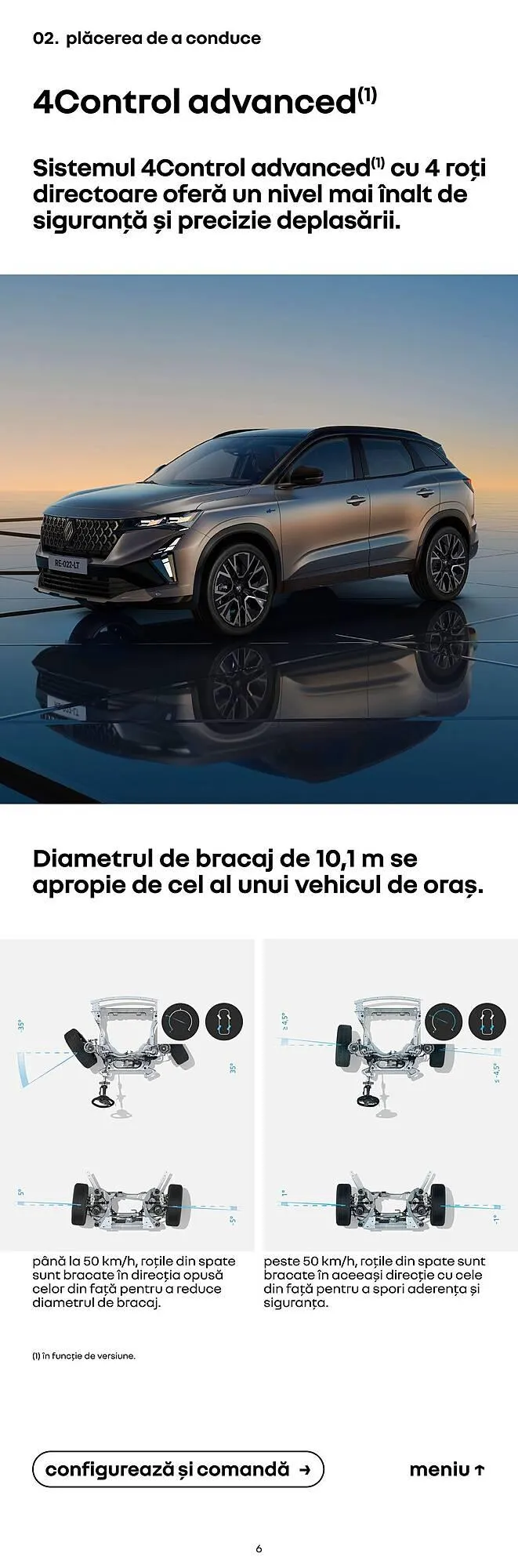 Catalog Catalog Renault de la 7 ianuarie până la 30 iunie 2026 - Revista Pagina 6
