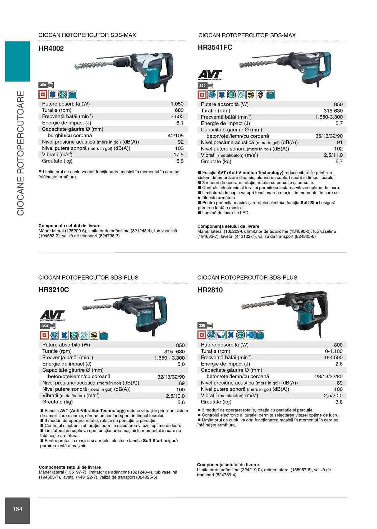 Catalog Makita catalog de la 1 ianuarie până la 31 decembrie 2023 - Revista Pagina 164
