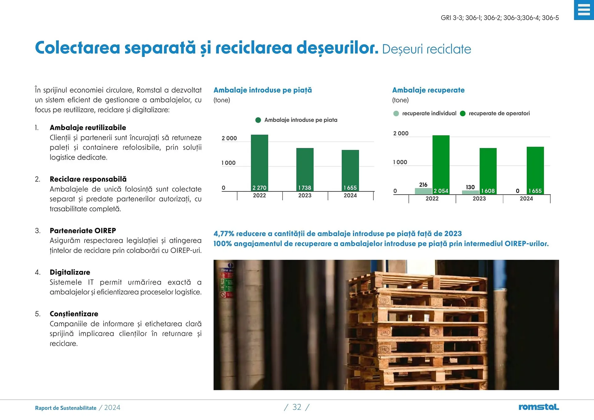 Catalog Catalog Romstal de la 25 martie până la 5 mai 2026 - Revista Pagina 32