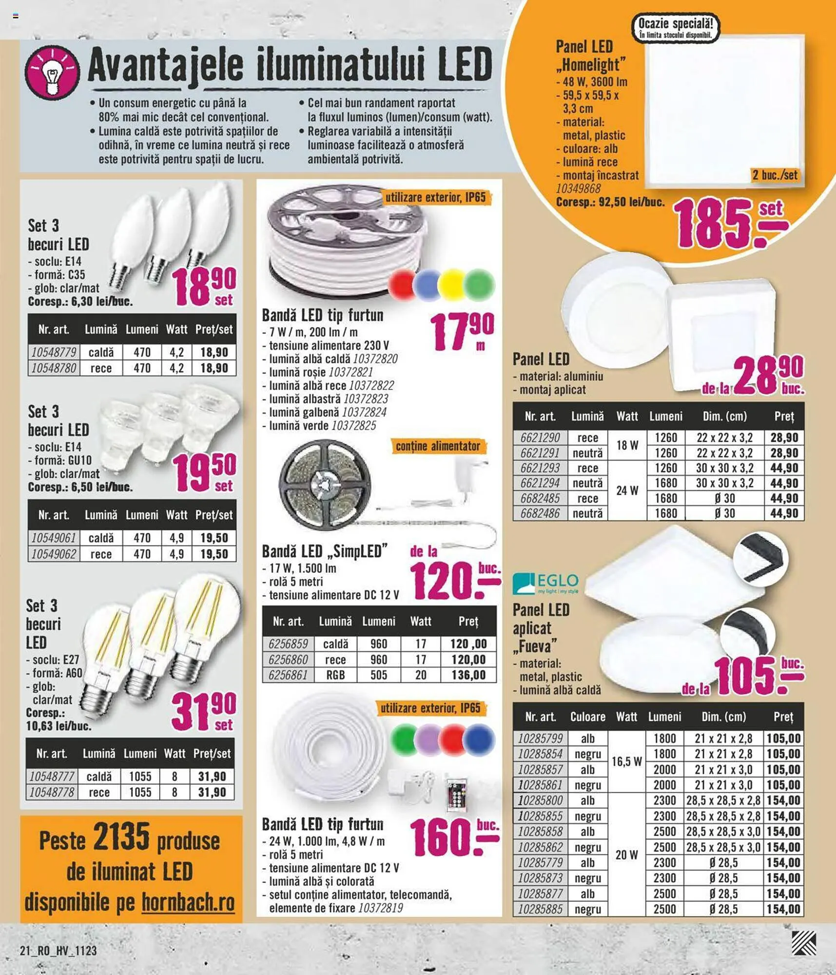 Catalog Hornbach catalog de la 6 noiembrie până la 3 decembrie 2023 - Revista Pagina 21