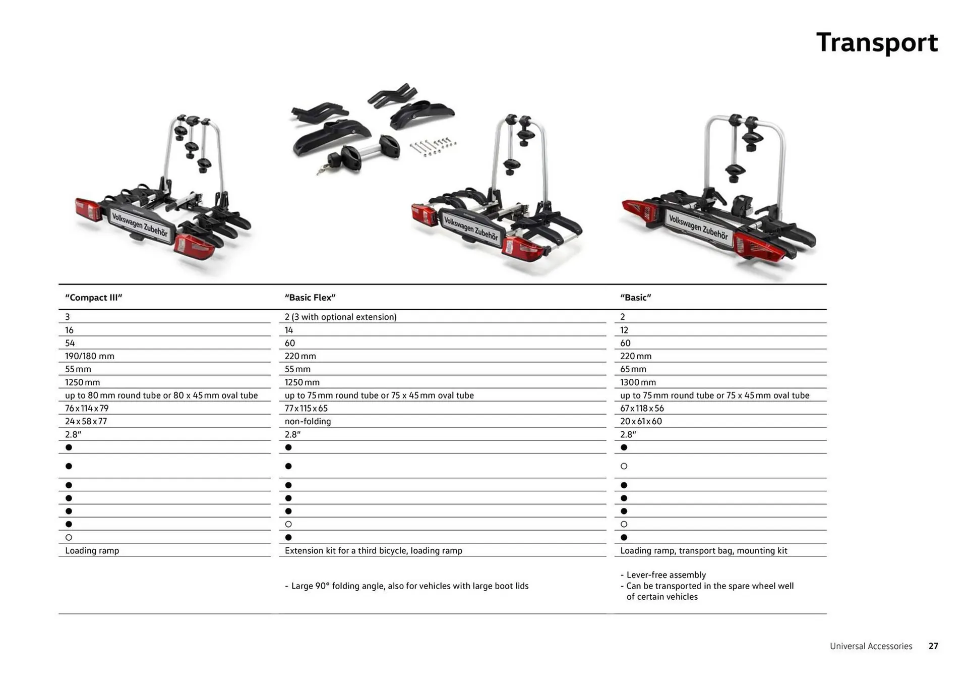 Catalog Volkswagen Accessories For The Tiguan & Tiguan Allspace catalog de la 26 iulie până la 31 decembrie 2023 - Revista Pagina 27
