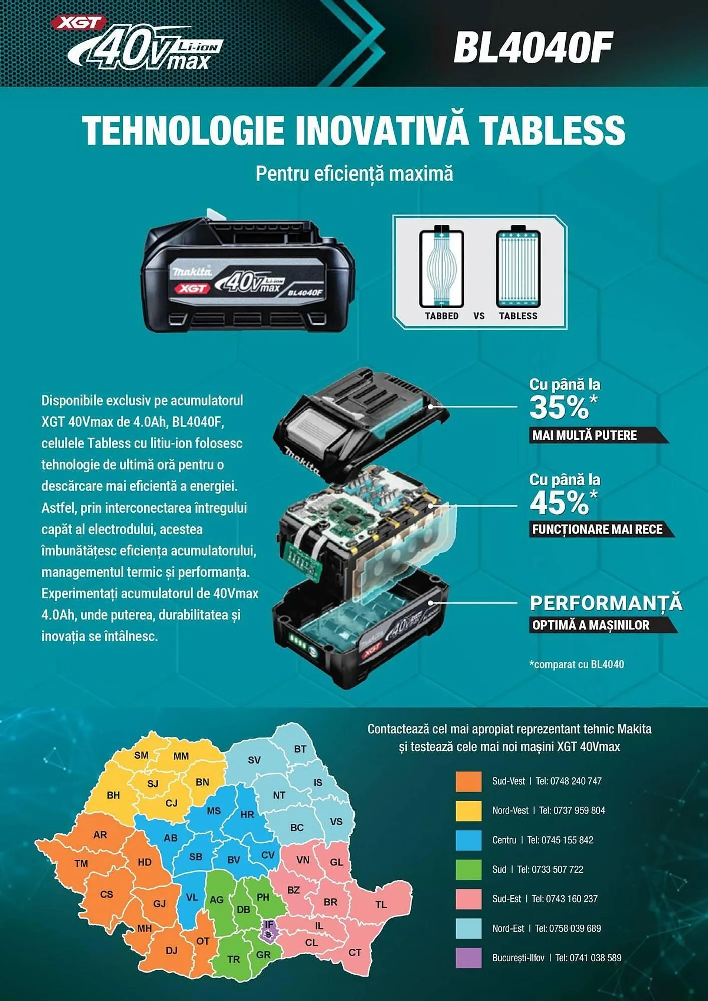 Catalog Catalog Makita de la 7 mai până la 31 decembrie 2025 - Revista Pagina 3