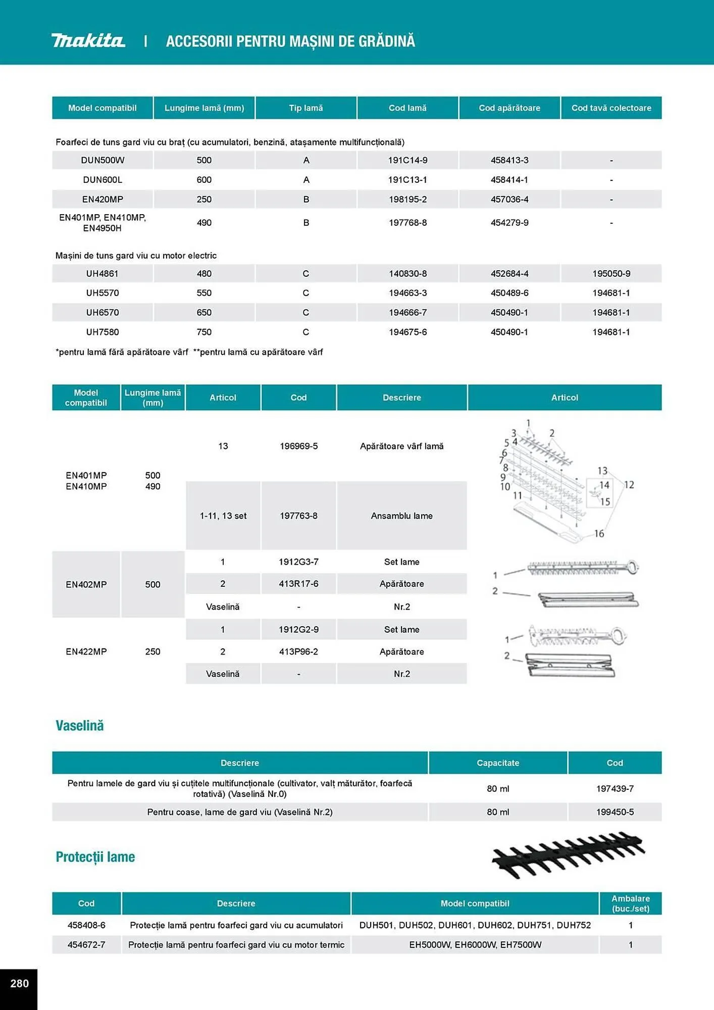 Catalog Catalog Makita de la 1 aprilie până la 31 decembrie 2025 - Revista Pagina 280