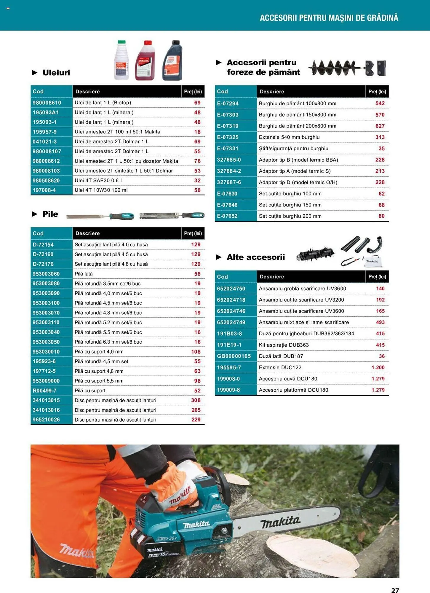 Catalog Makita catalog de la 1 septembrie până la 22 decembrie 2023 - Revista Pagina 27