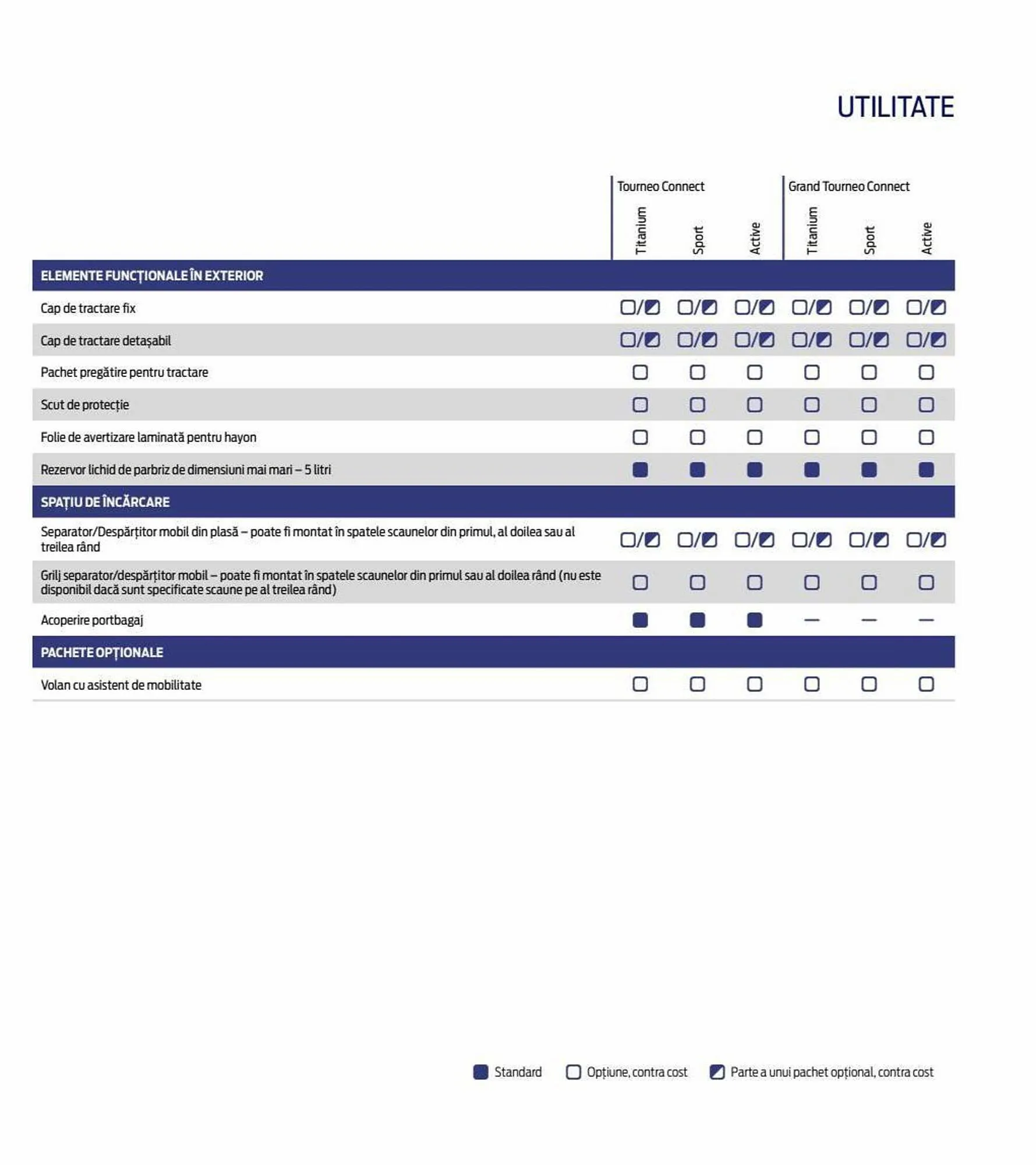 Catalog Ford Noul Tourneo Connect catalog de la 3 iulie până la 14 iunie 2024 - Revista Pagina 59