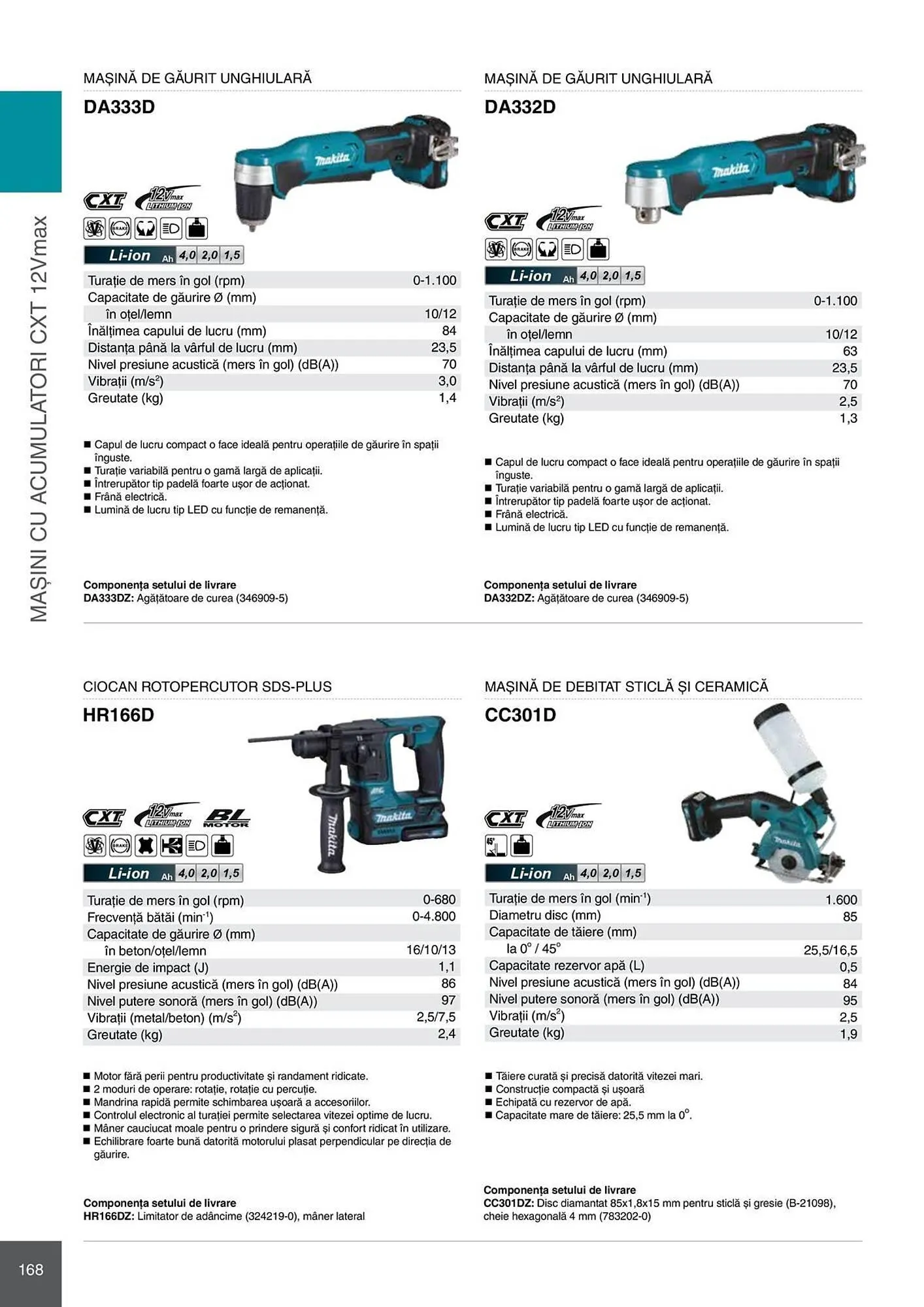 Catalog Catalog Makita de la 28 aprilie până la 31 decembrie 2026 - Revista Pagina 168