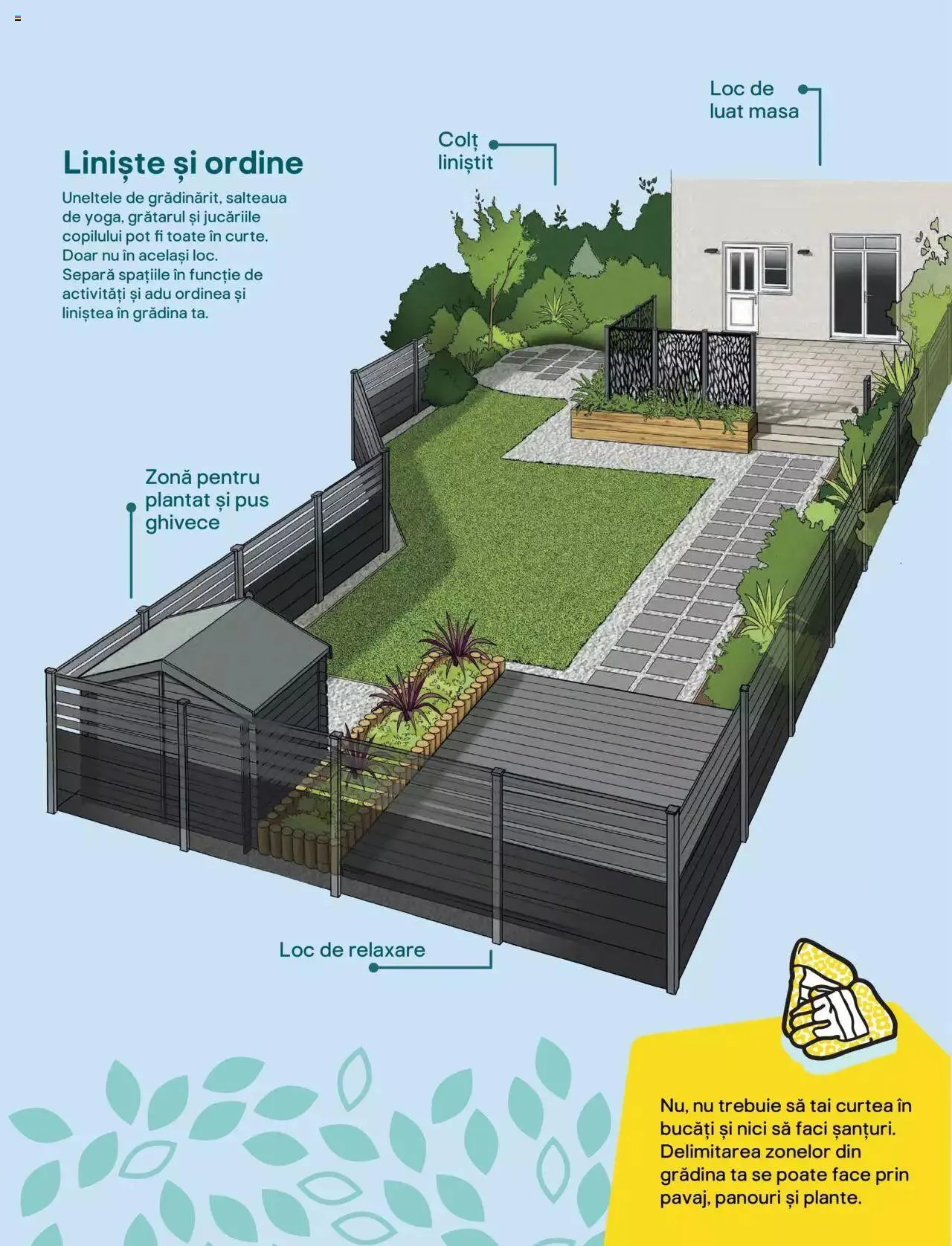 Catalog Brico Depot catalog - Inspirație Vară 2023 de la 7 aprilie până la 30 septembrie 2023 - Revista Pagina 5