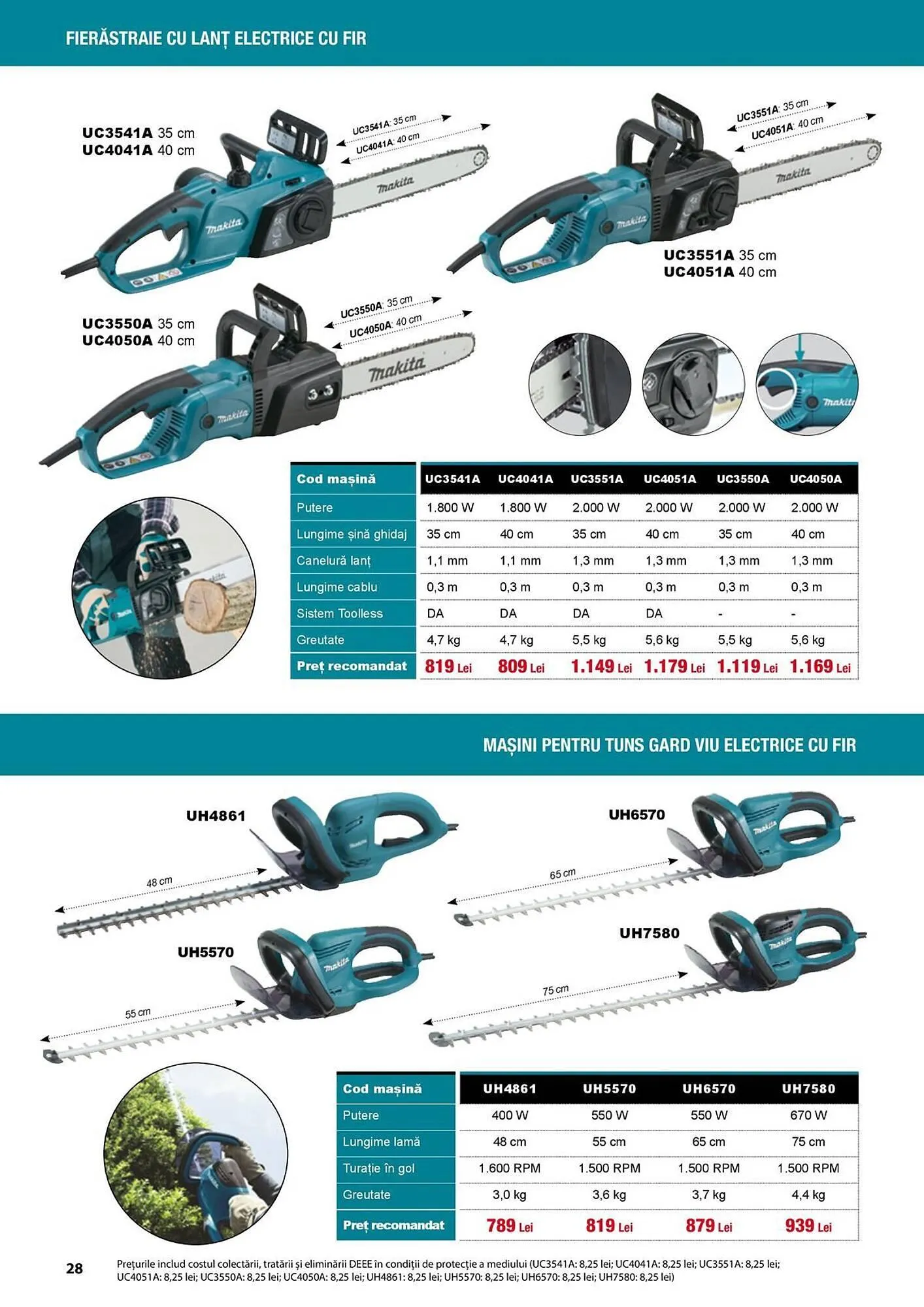 Catalog Catalog Makita de la 1 aprilie până la 31 august 2025 - Revista Pagina 28