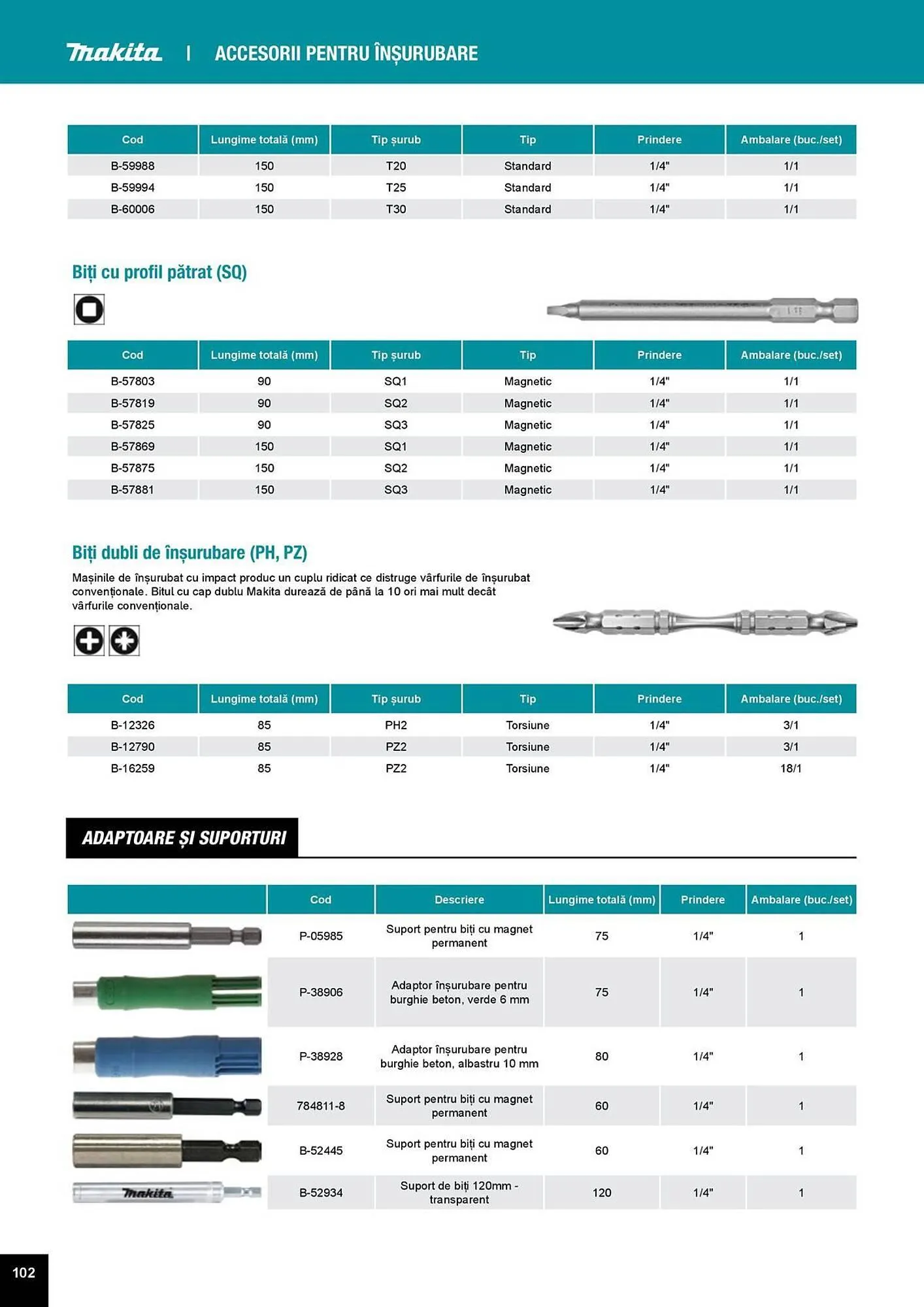 Catalog Catalog Makita de la 1 aprilie până la 31 decembrie 2025 - Revista Pagina 102