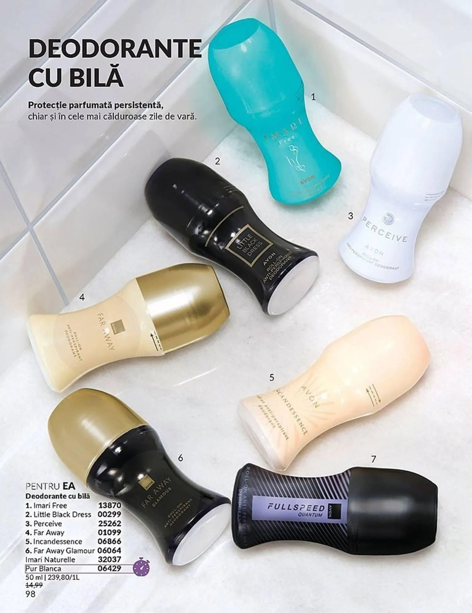 Catalog Catalog Avon de la 1 iulie până la 31 iulie 2025 - Revista Pagina 94