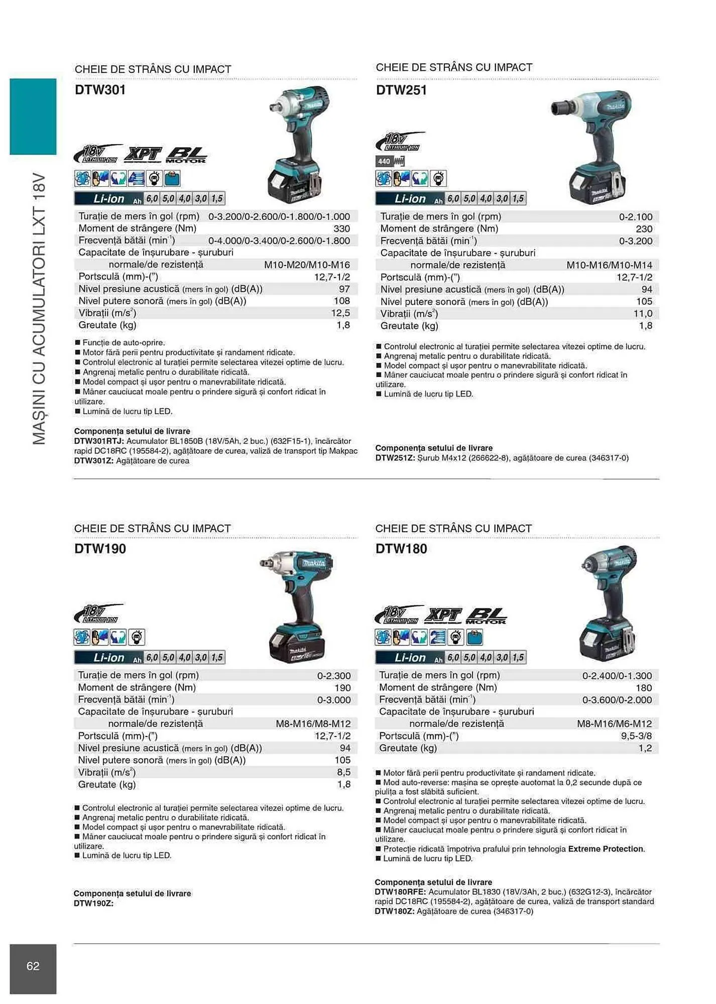 Catalog Makita catalog de la 1 ianuarie până la 31 decembrie 2023 - Revista Pagina 62