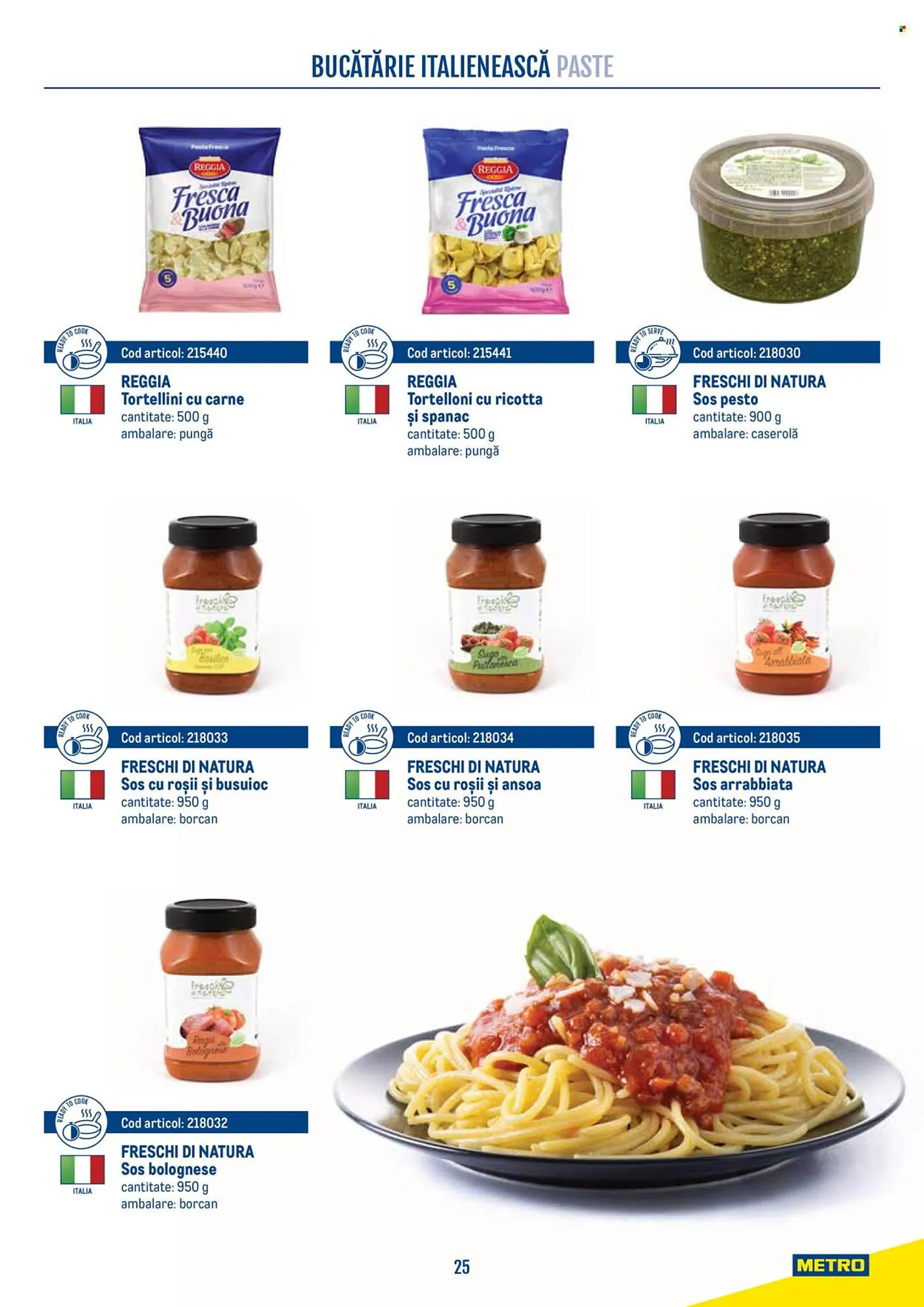 Catalog Catalog Metro de la 21 aprilie până la 31 decembrie 2026 - Revista Pagina 25