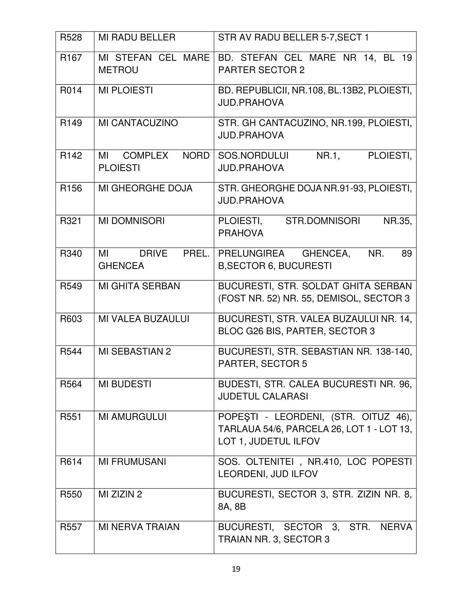 Catalog Mega Image catalog de la 12 octombrie până la 31 ianuarie 2024 - Revista Pagina 19
