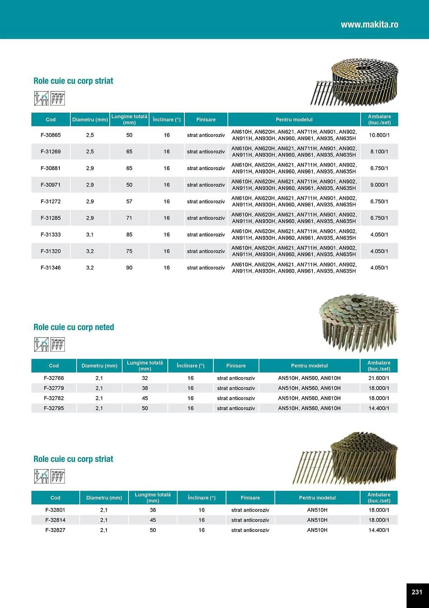 Catalog Catalog Makita de la 1 aprilie până la 31 decembrie 2025 - Revista Pagina 231