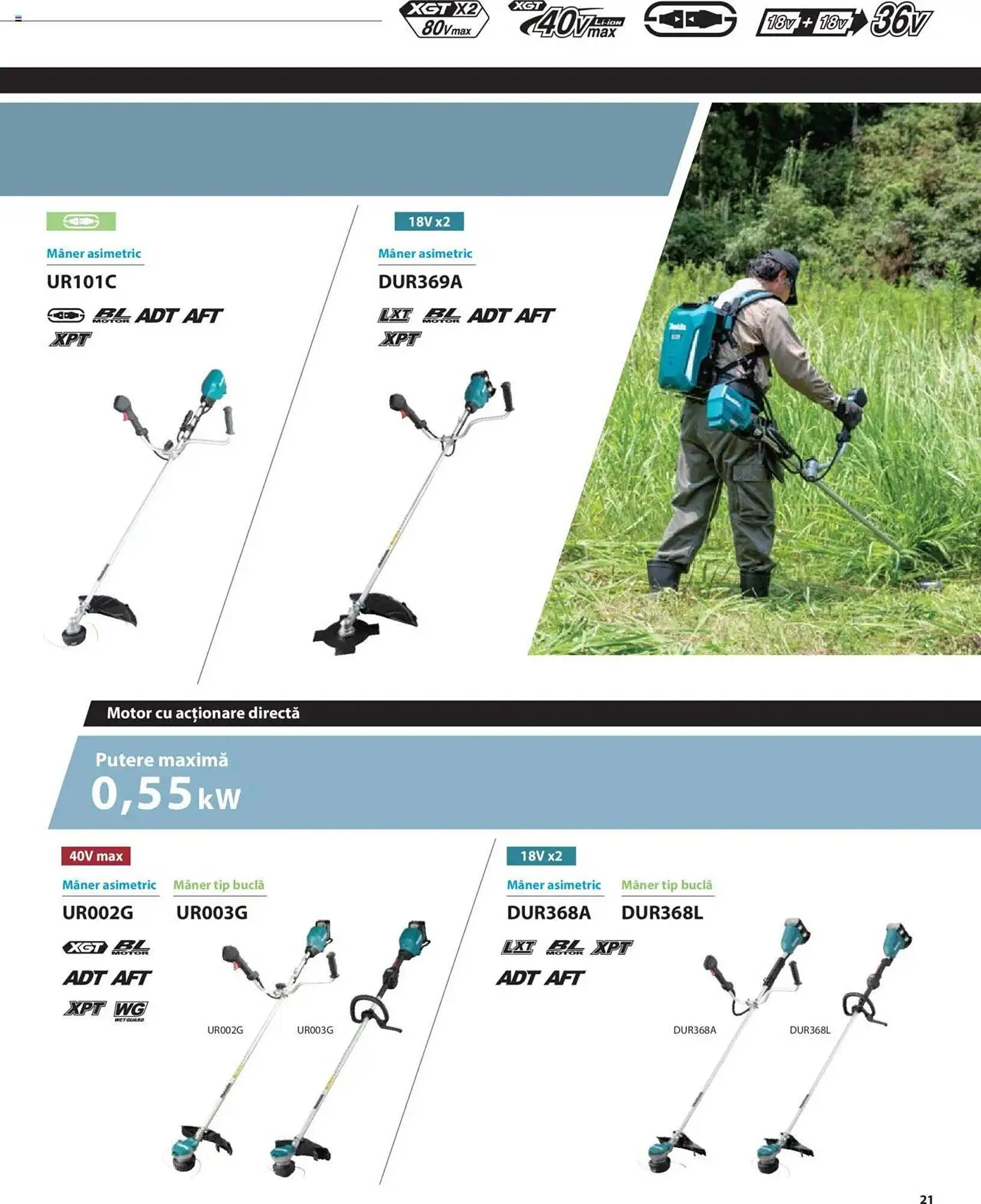 Catalog Catalog Makita de la 8 ianuarie până la 31 decembrie 2025 - Revista Pagina 21