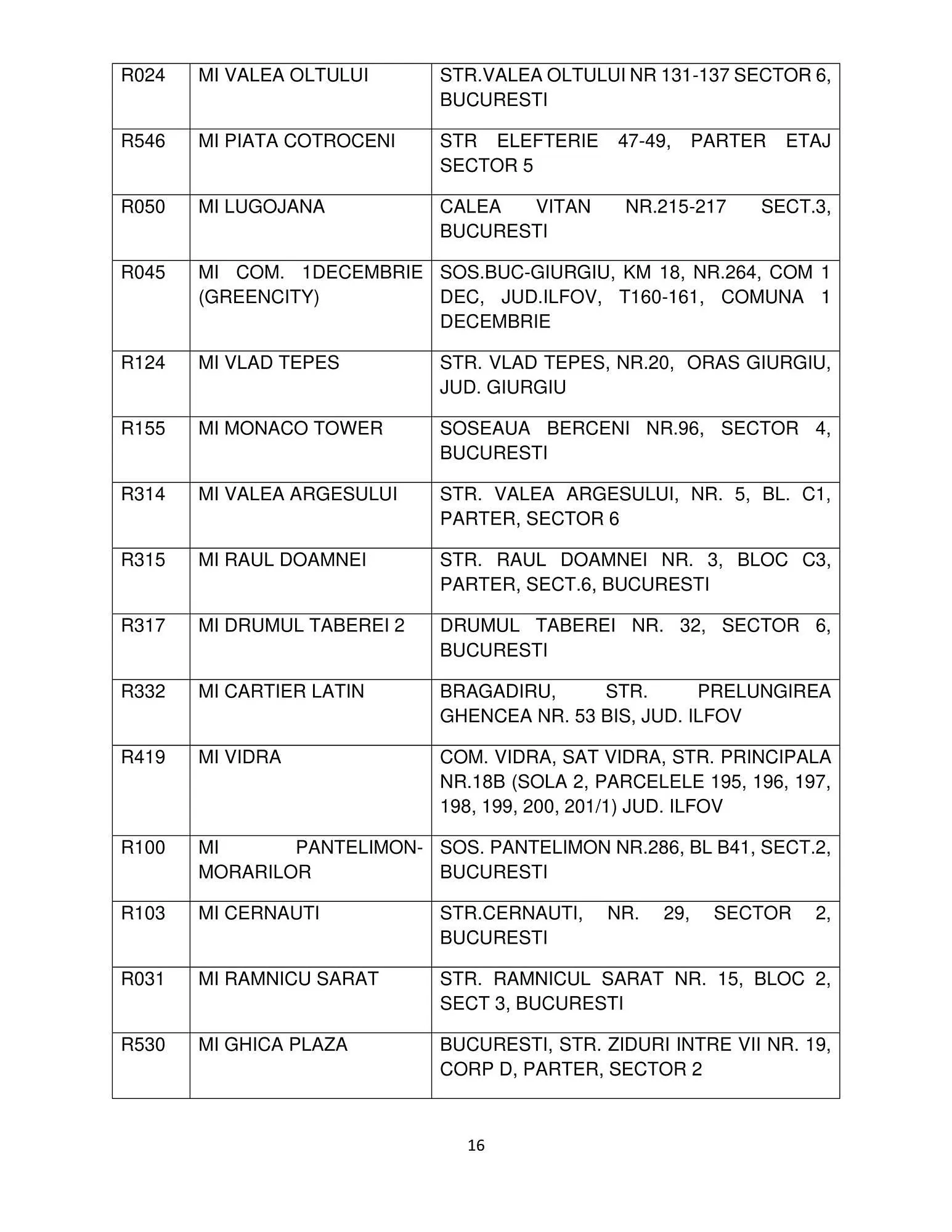 Catalog Mega Image catalog de la 12 octombrie până la 31 ianuarie 2024 - Revista Pagina 16