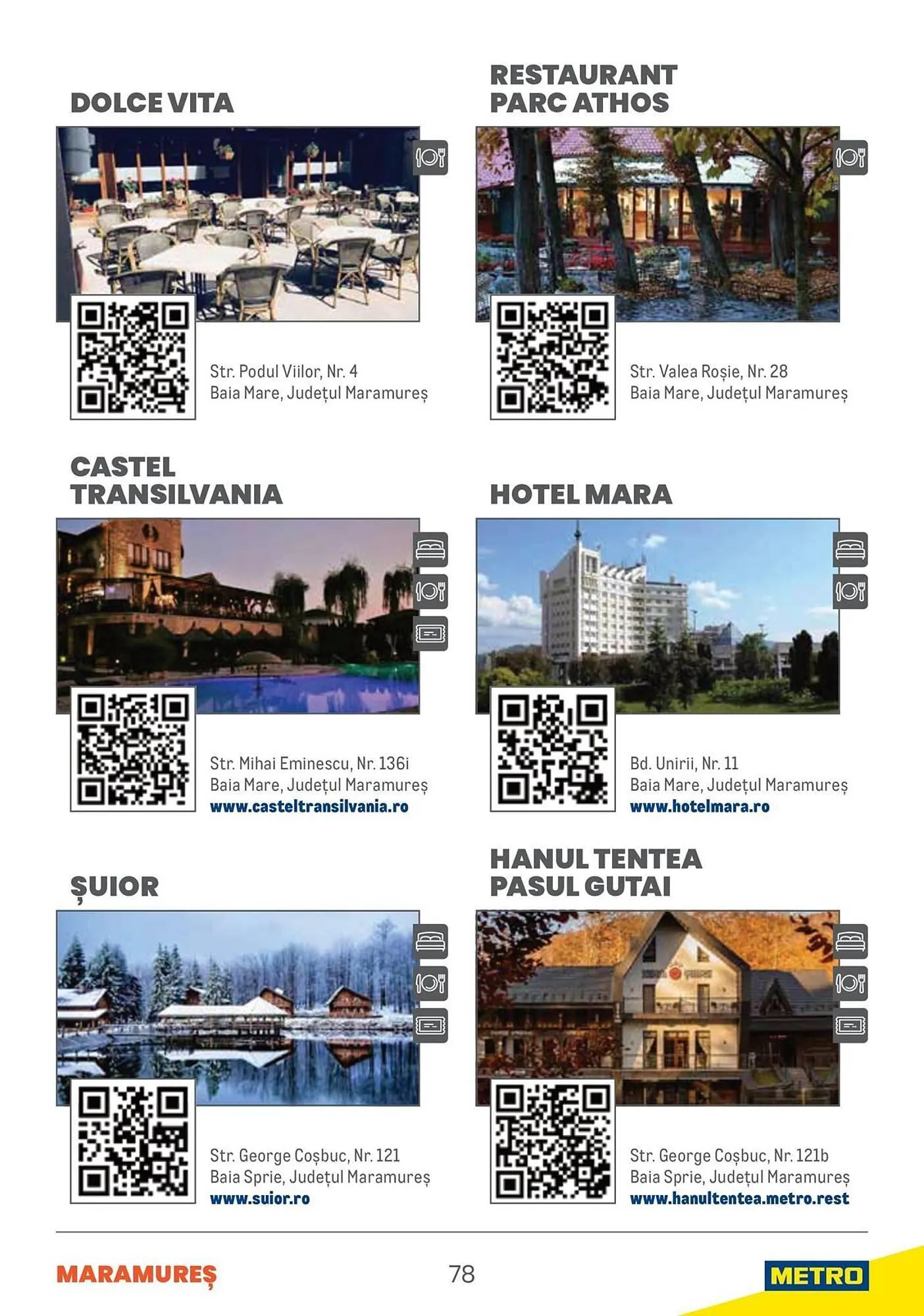 Catalog Catalog Metro de la 9 aprilie până la 31 decembrie 2025 - Revista Pagina 78