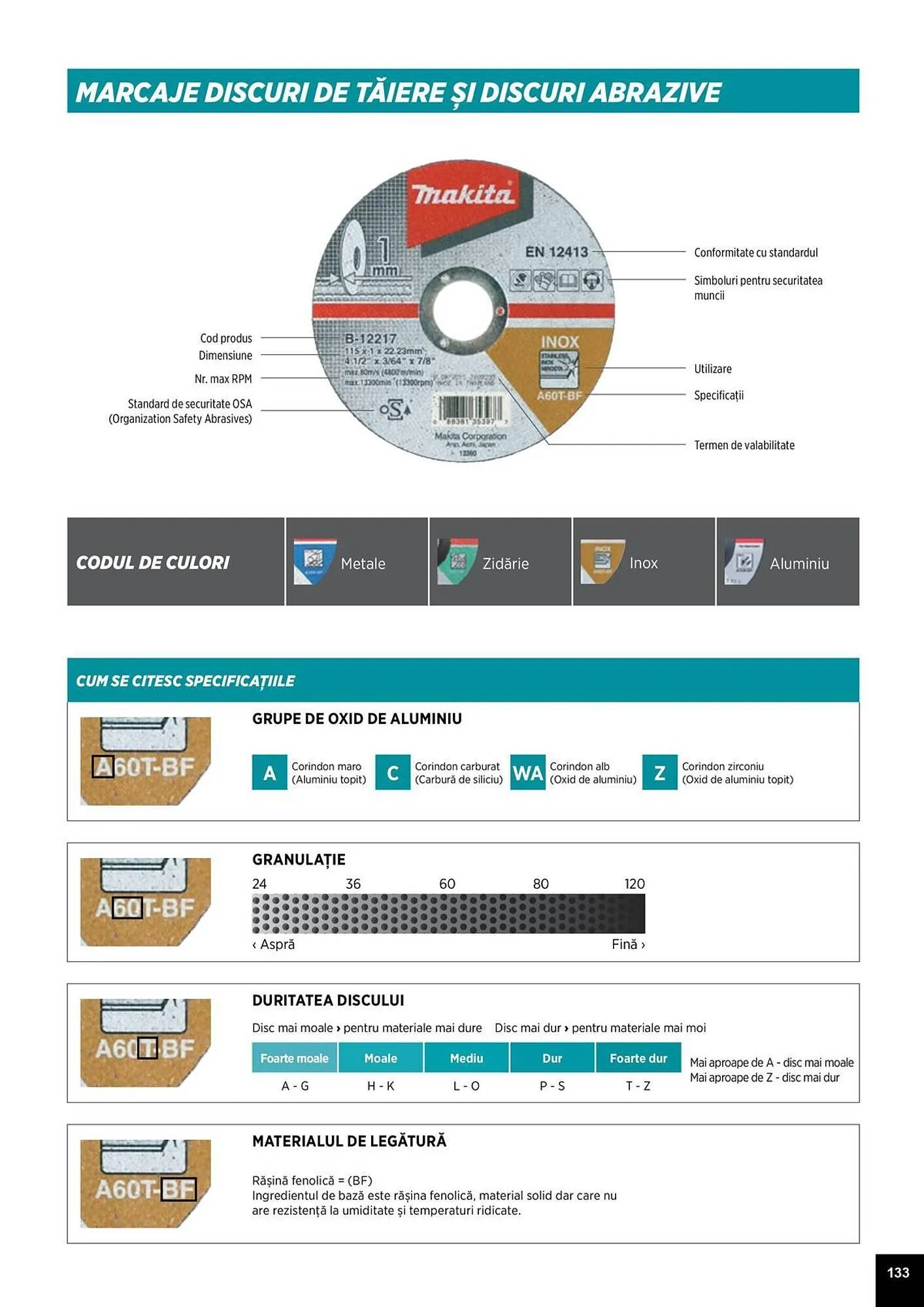 Catalog Catalog Makita de la 1 aprilie până la 31 decembrie 2025 - Revista Pagina 133