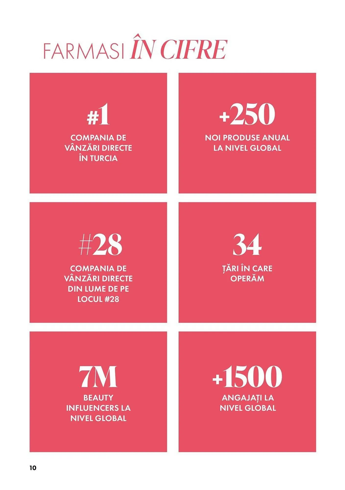 Catalog Catalog Farmasi de la 5 martie până la 1 aprilie 2025 - Revista Pagina 10