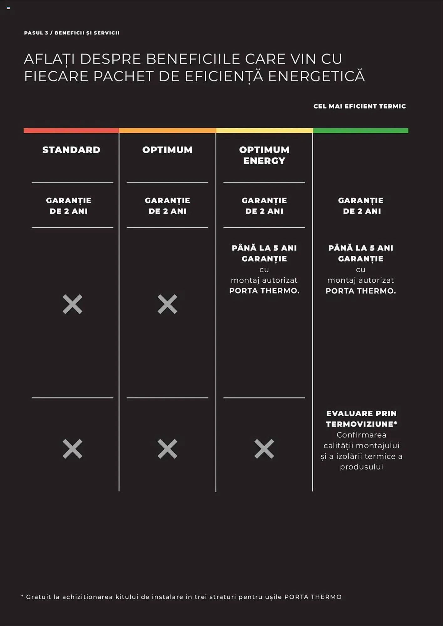 Catalog Catalog Proges de la 11 decembrie până la 31 decembrie 2025 - Revista Pagina 439