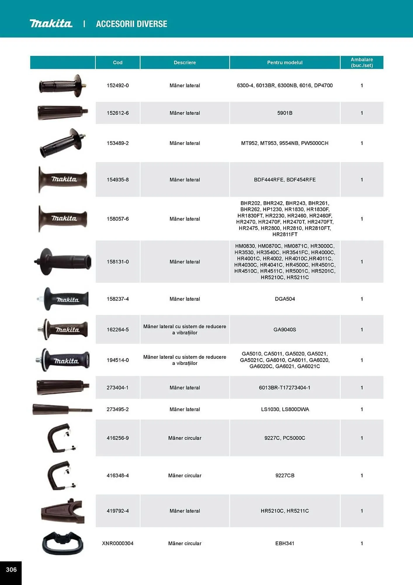 Catalog Catalog Makita de la 1 aprilie până la 31 decembrie 2025 - Revista Pagina 306
