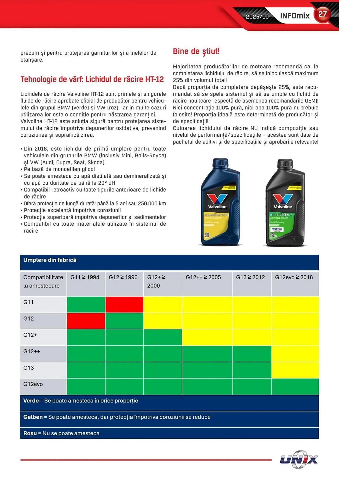 Catalog Catalog UNIX Auto de la 1 octombrie până la 31 octombrie 2025 - Revista Pagina 27
