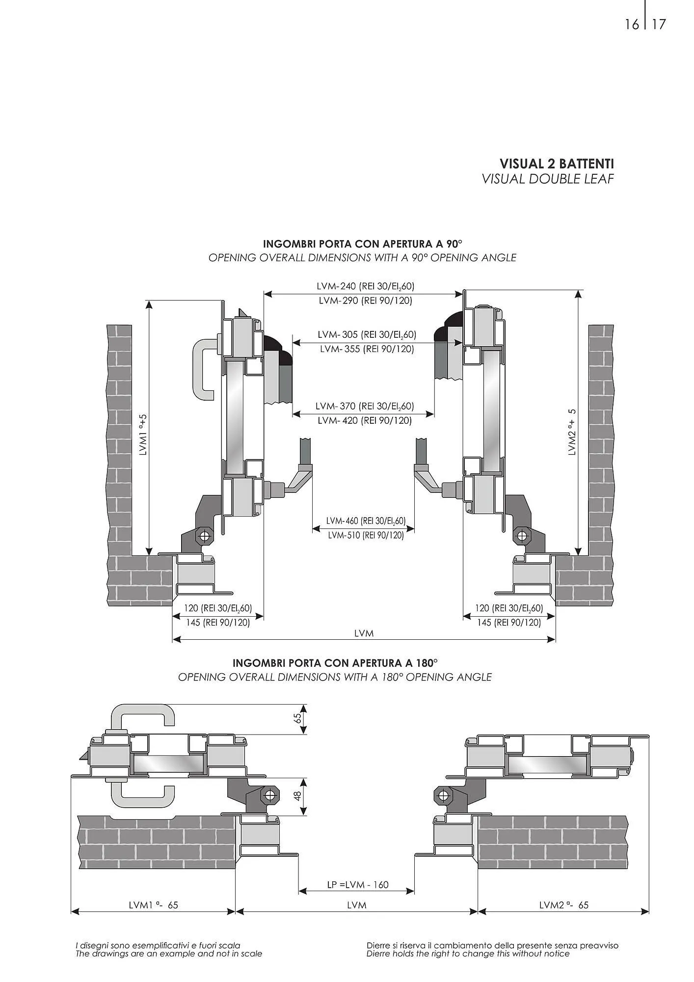 Catalog Usi 365 catalog de la 8 ianuarie până la 31 decembrie 2025 - Revista Pagina 19