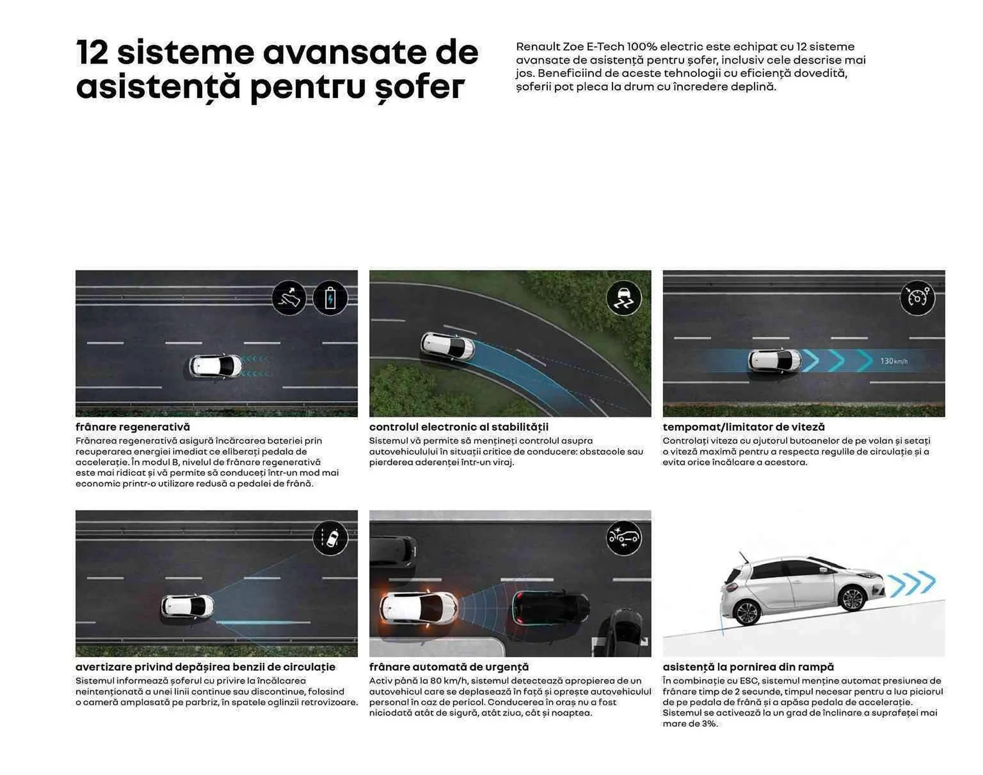 Catalog Renault catalog de la 1 ianuarie până la 31 decembrie 2023 - Revista Pagina 13