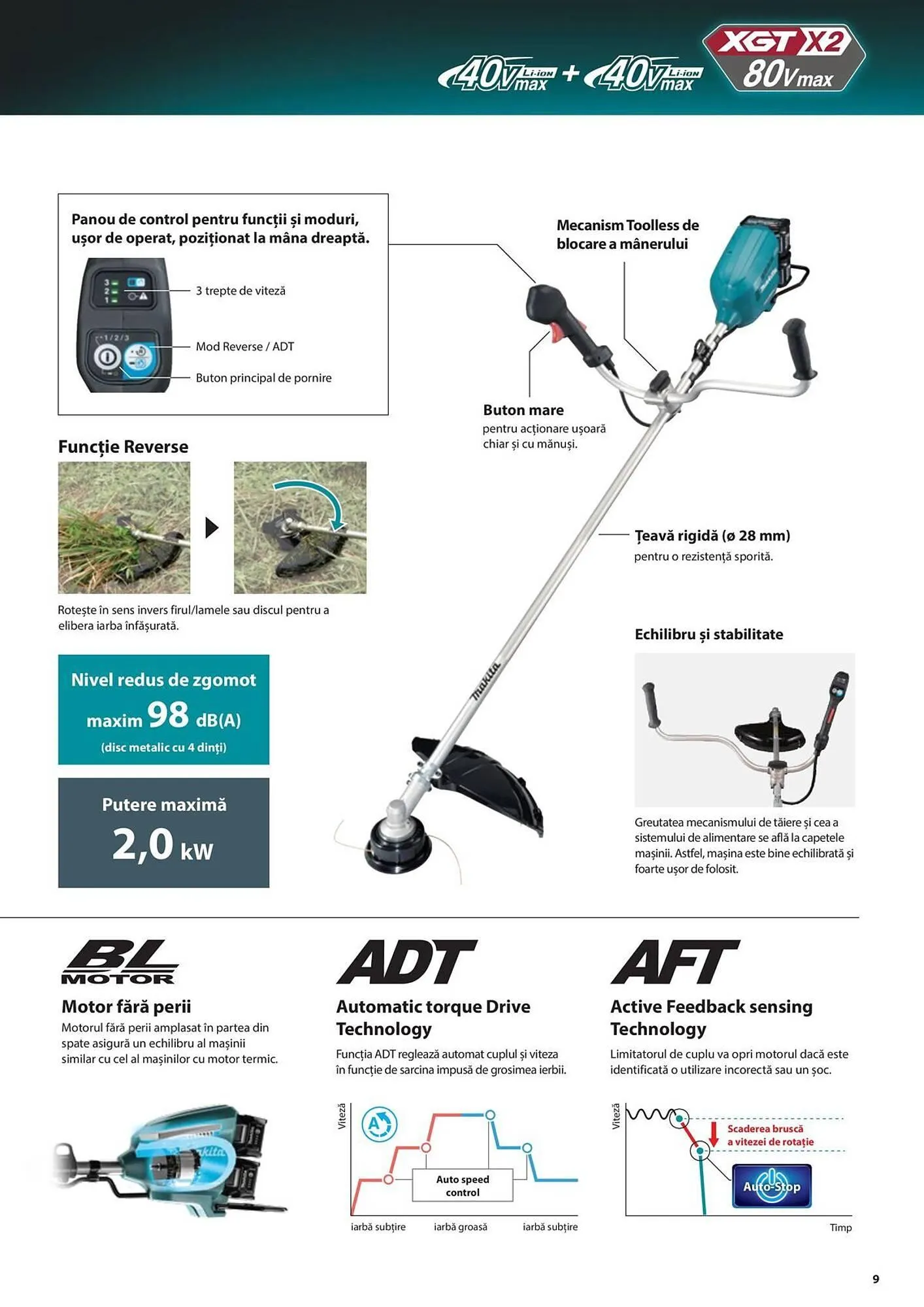 Catalog Сatalog Makita de la 19 iunie până la 31 decembrie 2024 - Revista Pagina 9