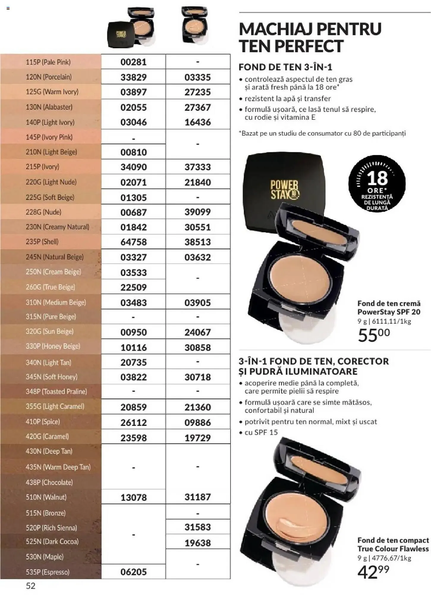 Catalog Catalog Avon de la 1 februarie până la 28 februarie 2025 - Revista Pagina 52