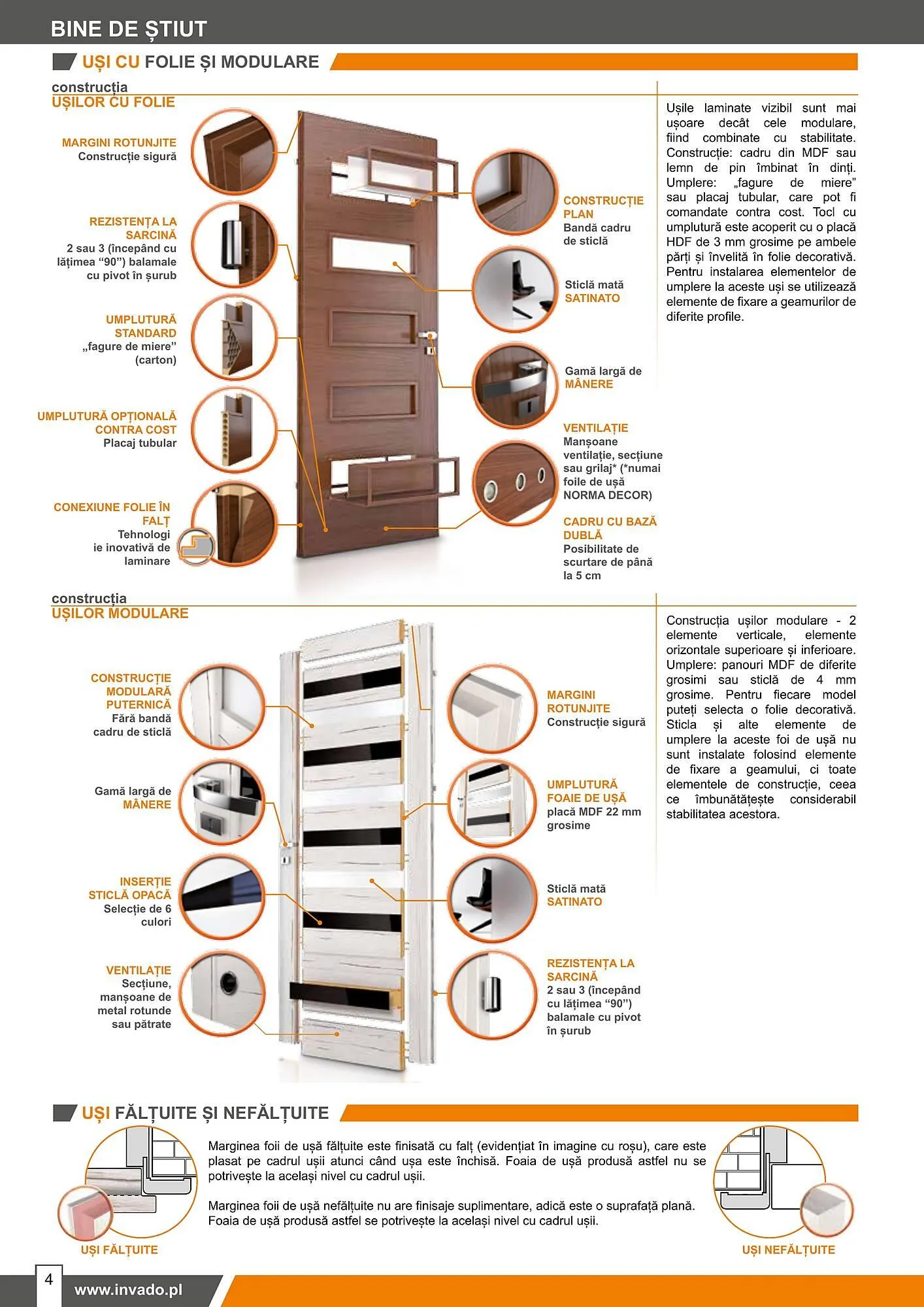 Catalog Usi 365 catalog de la 8 ianuarie până la 31 decembrie 2025 - Revista Pagina 4