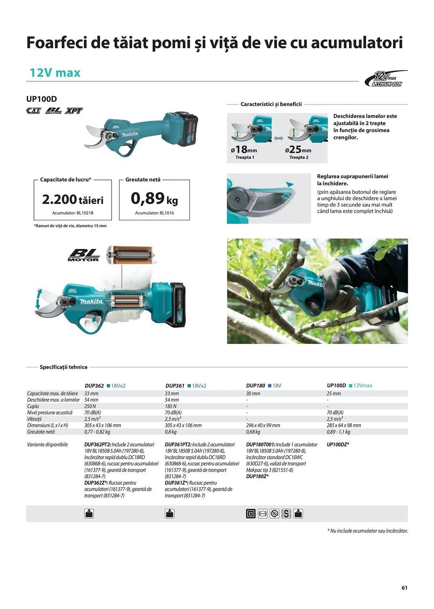 Catalog Сatalog Makita de la 6 februarie până la 31 decembrie 2024 - Revista Pagina 61