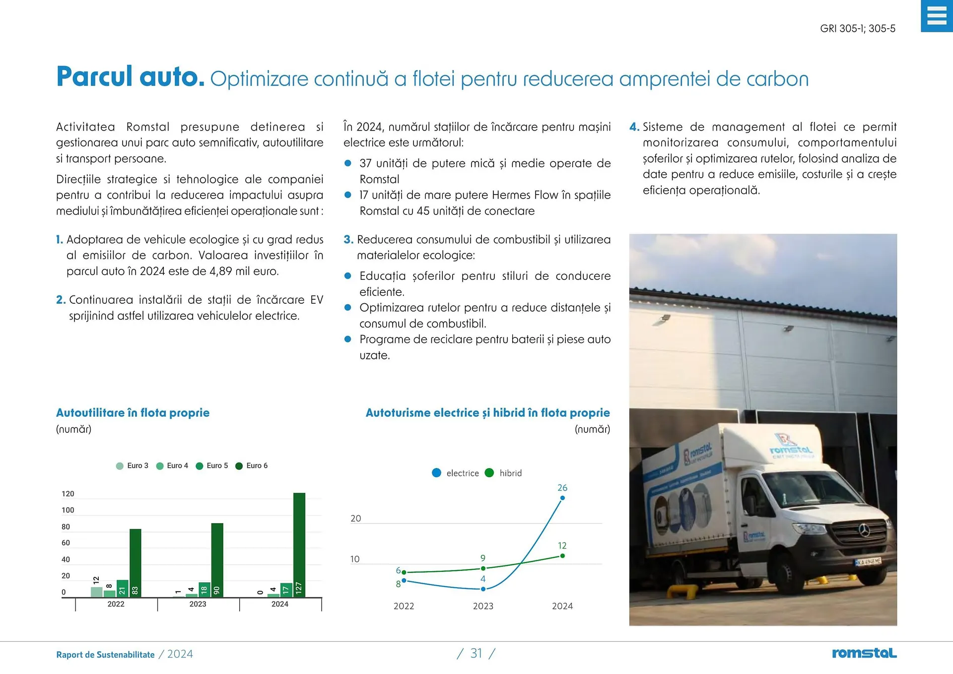 Catalog Catalog Romstal de la 25 martie până la 5 mai 2026 - Revista Pagina 31