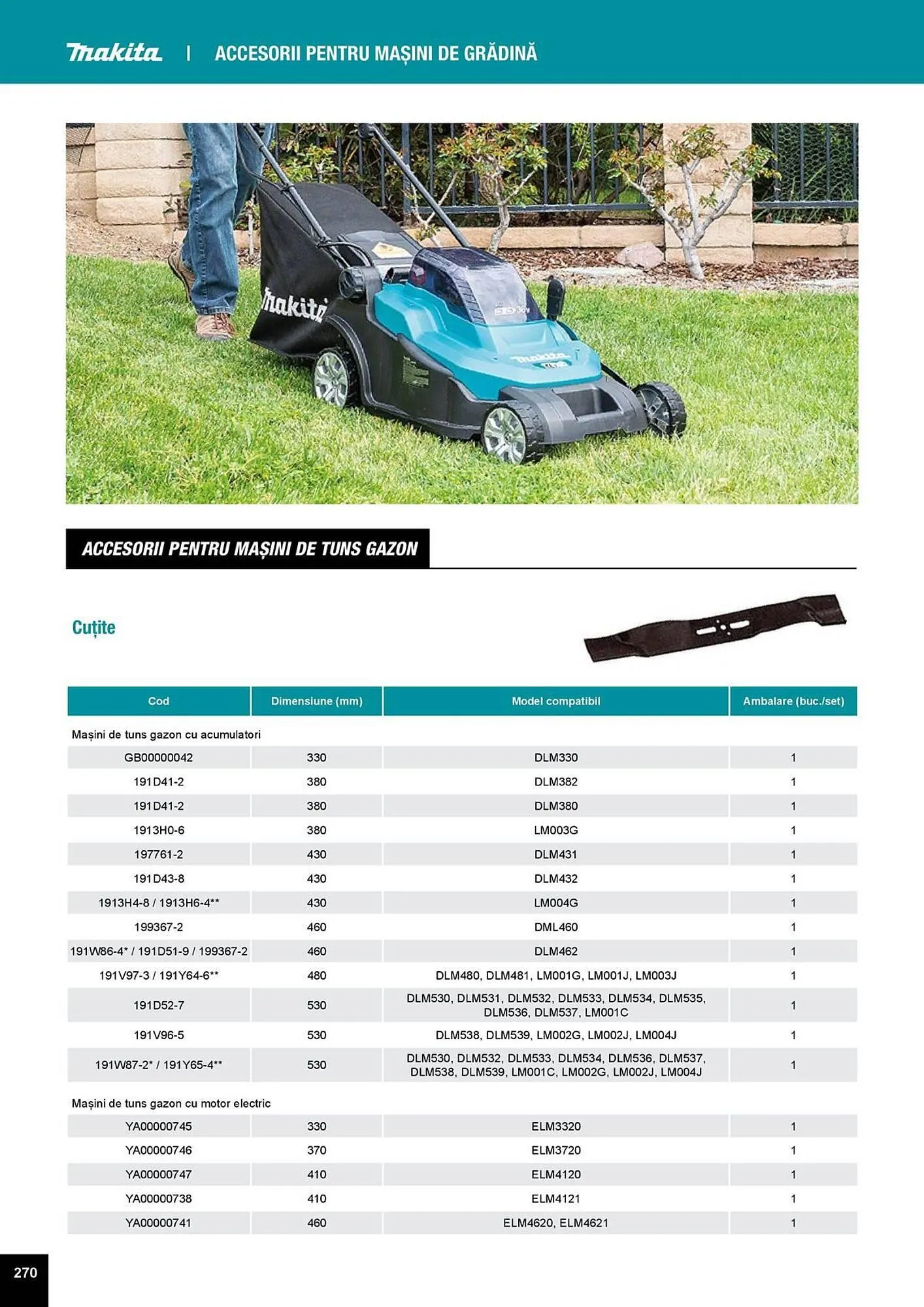 Catalog Catalog Makita de la 1 aprilie până la 31 decembrie 2025 - Revista Pagina 270