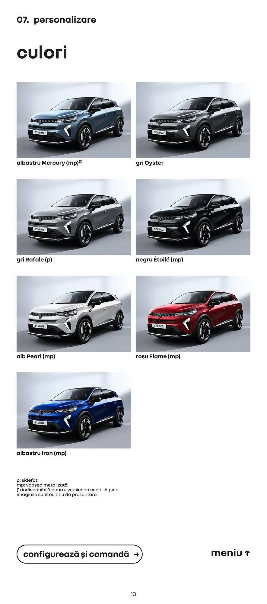 Catalog Catalog Renault de la 15 aprilie până la 15 octombrie 2025 - Revista Pagina 13