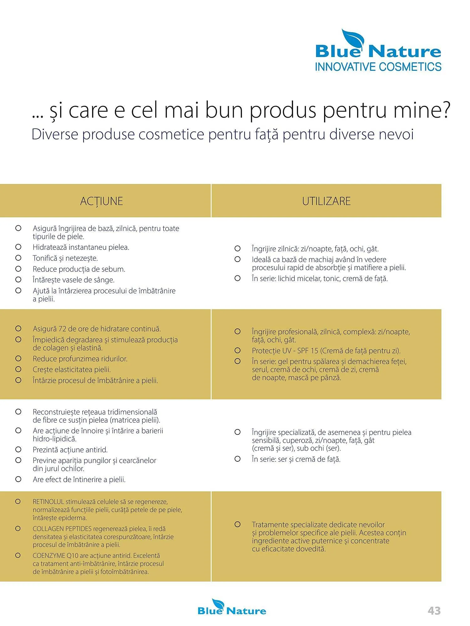 Catalog Catalog BetterStyle de la 1 octombrie până la 31 decembrie 2025 - Revista Pagina 43