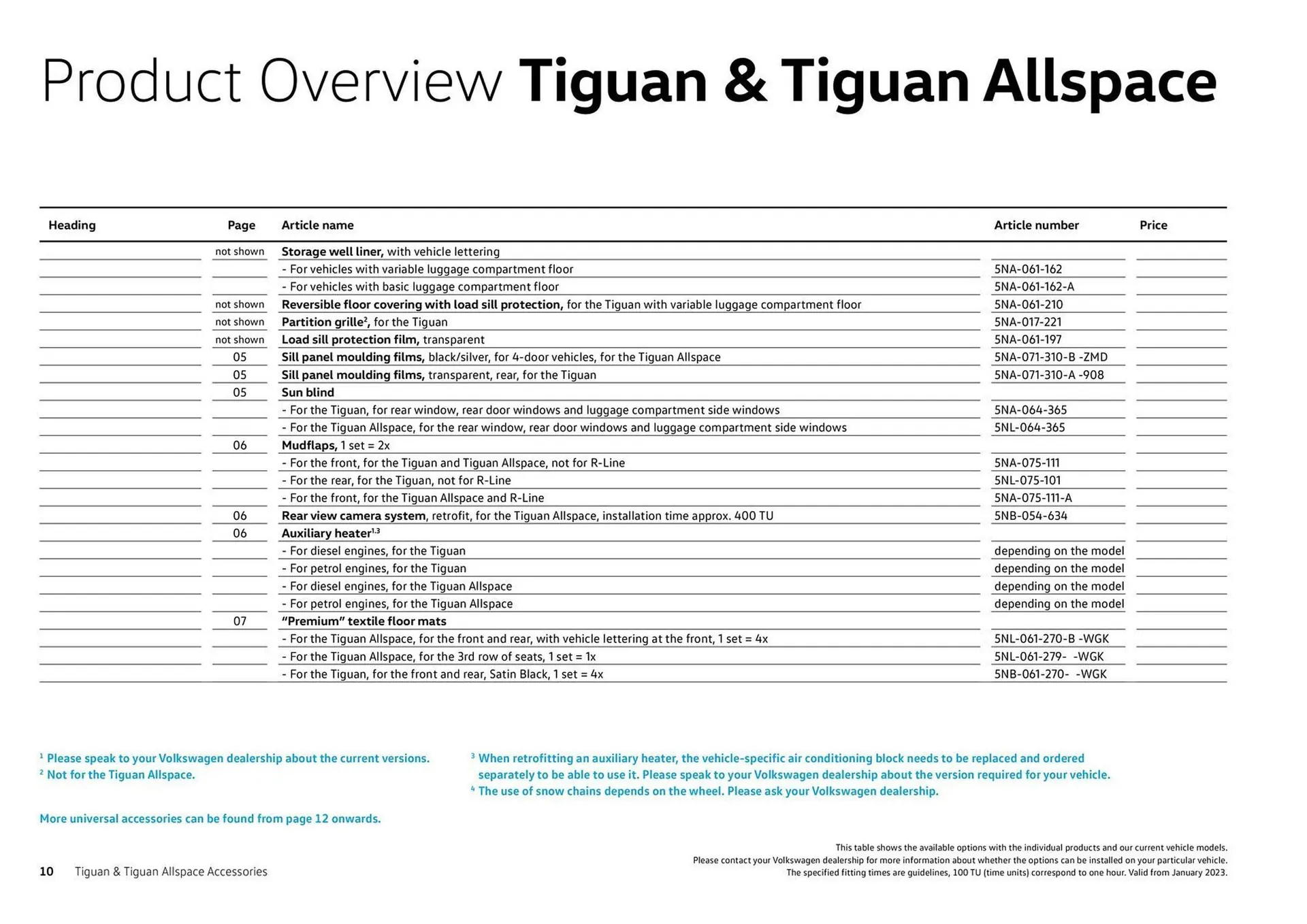 Catalog Volkswagen Accessories For The Tiguan & Tiguan Allspace catalog de la 26 iulie până la 31 decembrie 2023 - Revista Pagina 10