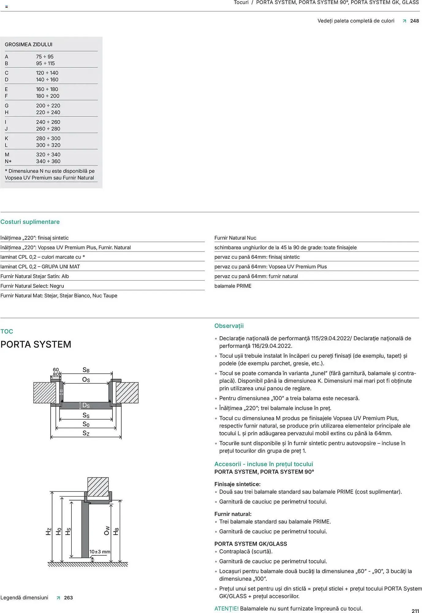 Catalog Catalog Proges de la 12 februarie până la 28 februarie 2027 - Revista Pagina 214
