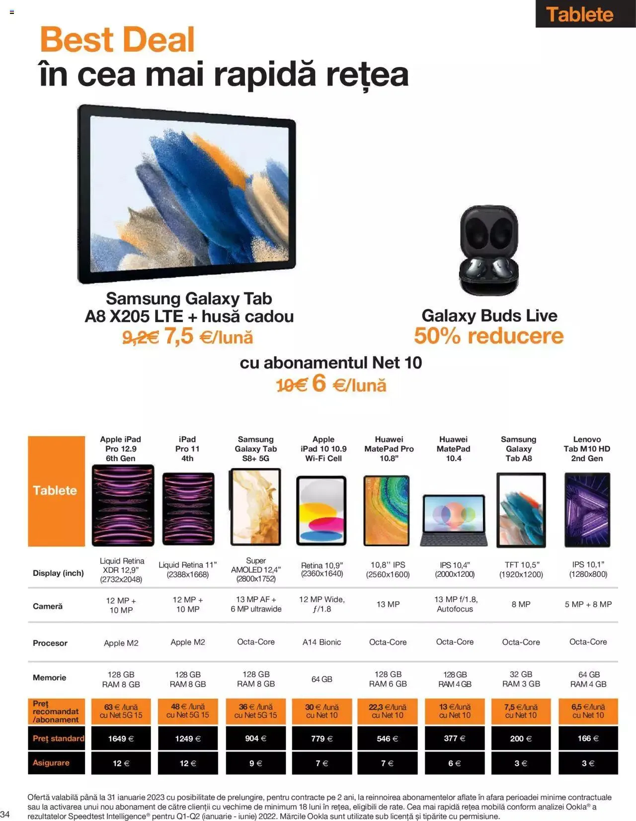 Catalog Orange - Catalog nou de la 21 decembrie până la 31 decembrie 2023 - Revista Pagina 34