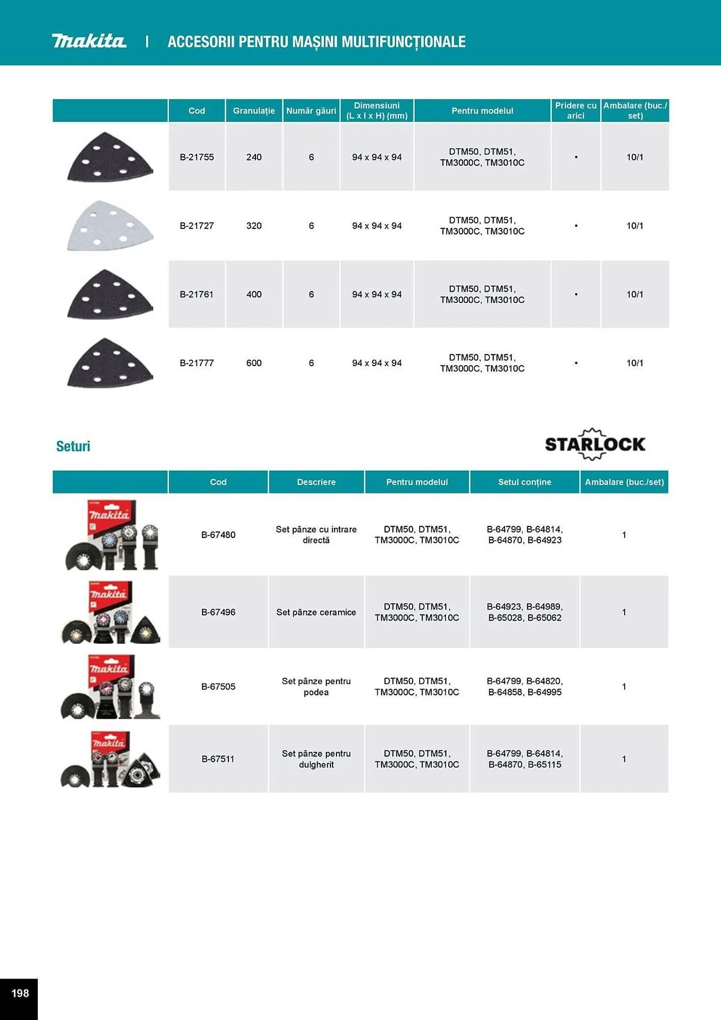 Catalog Catalog Makita de la 1 aprilie până la 31 decembrie 2025 - Revista Pagina 198