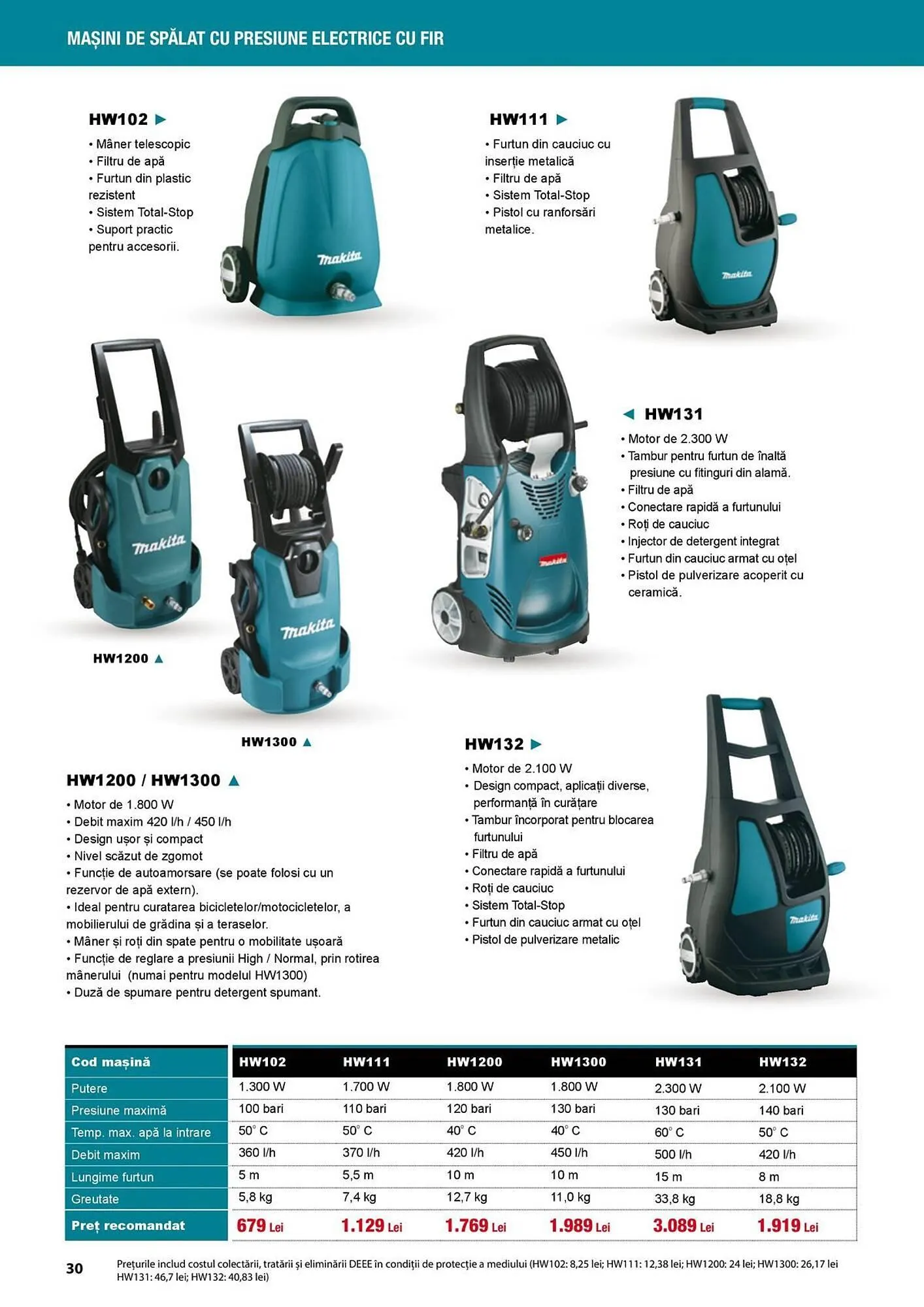 Catalog Catalog Makita de la 1 aprilie până la 31 august 2025 - Revista Pagina 30